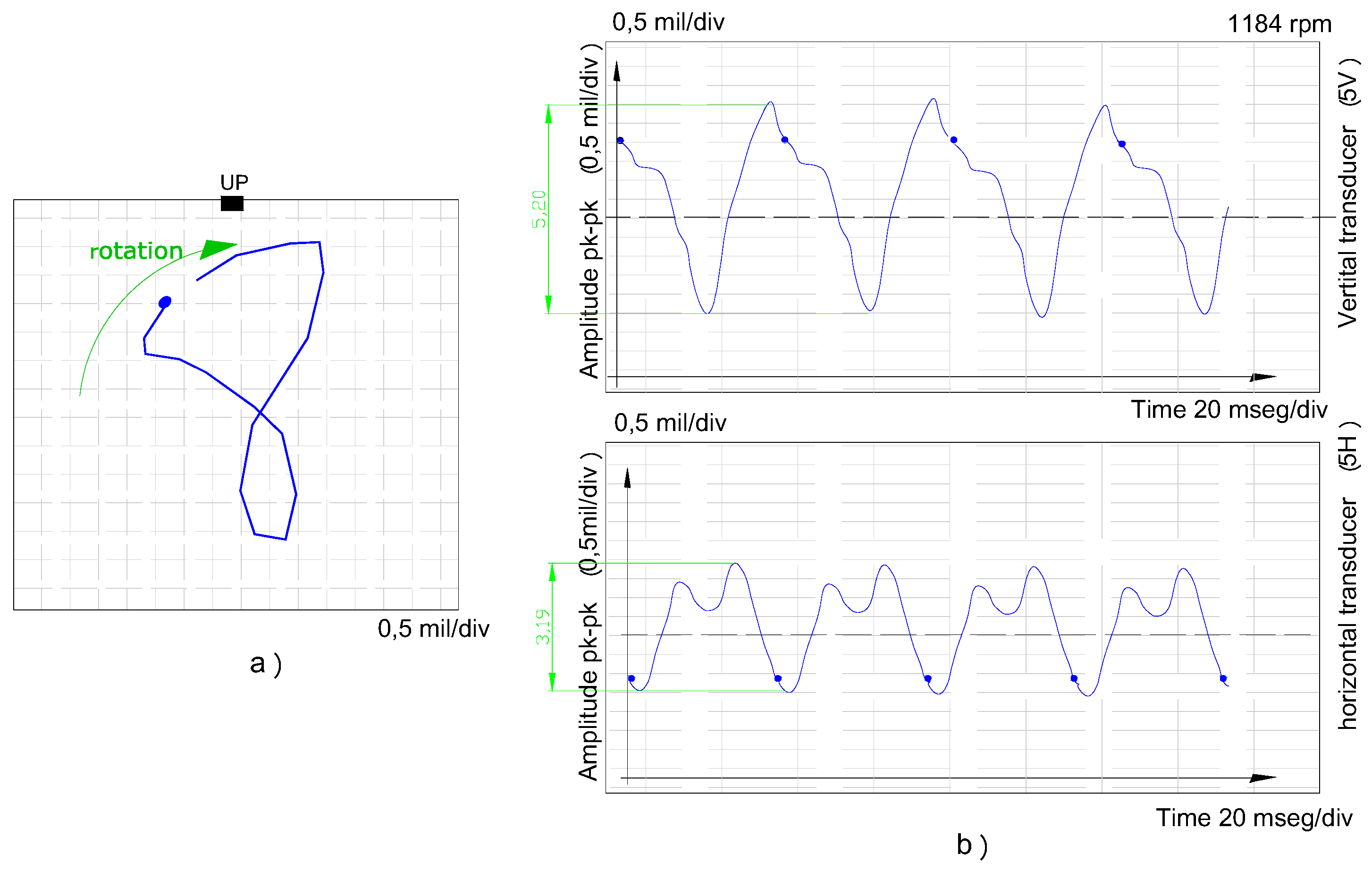 Proceedings 02 01368 g003 550
