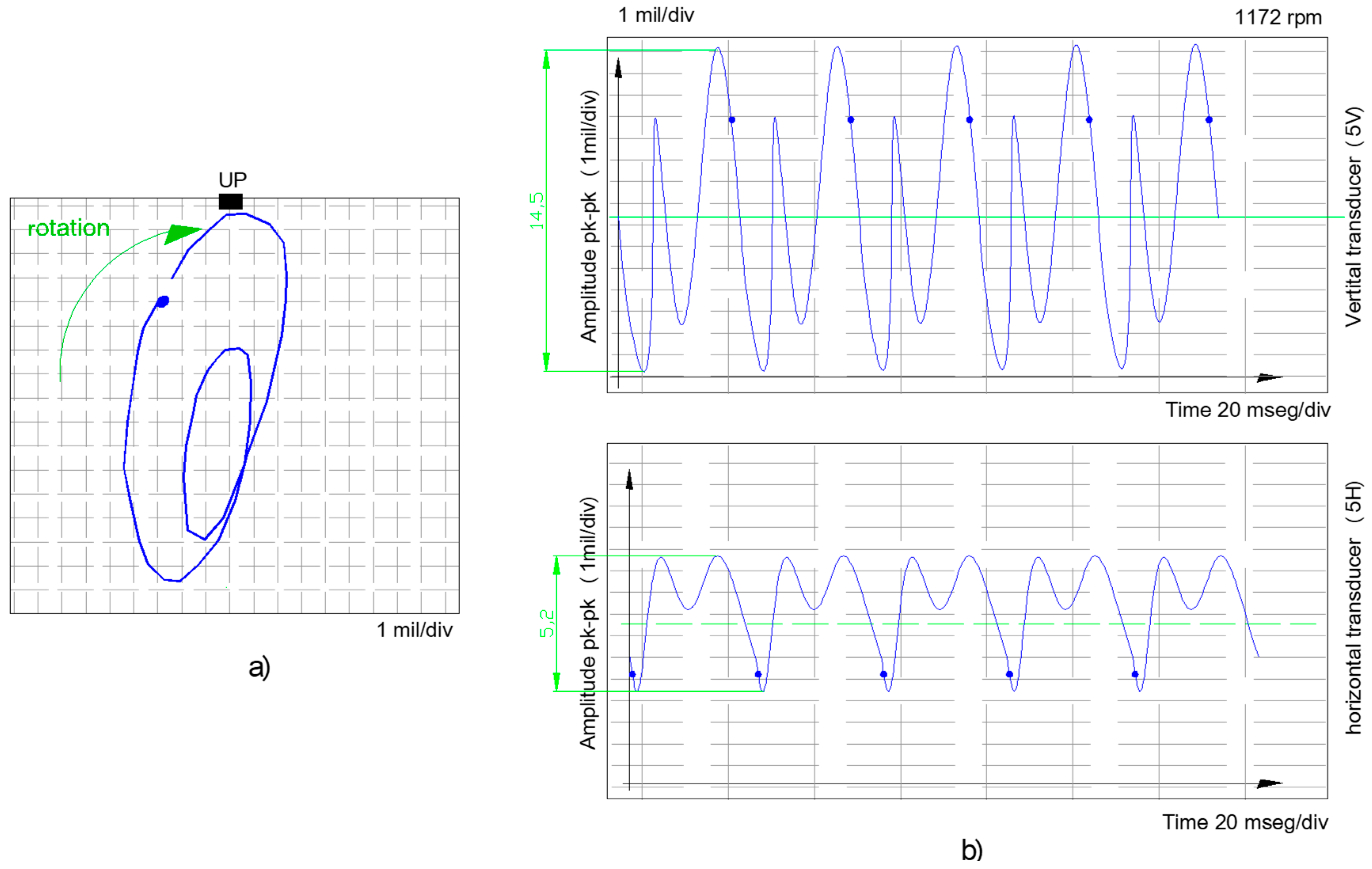 Proceedings 02 01368 g004 550