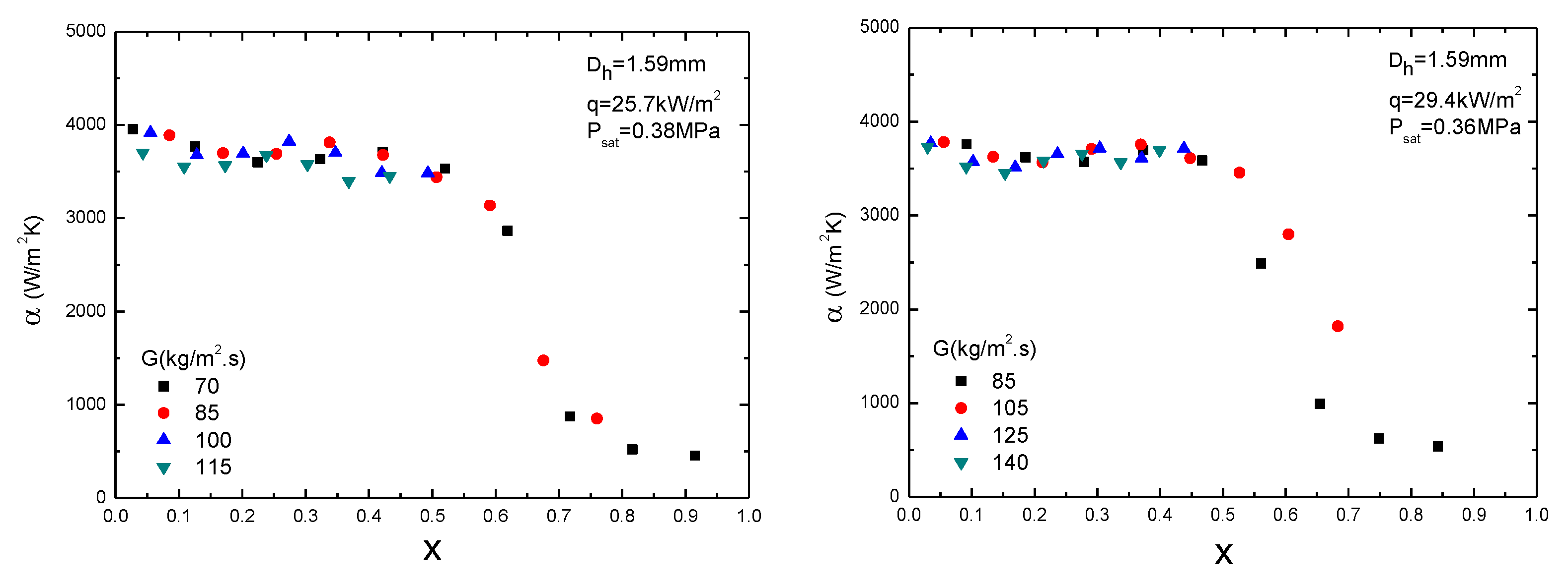 Proceedings 02 01376 g004