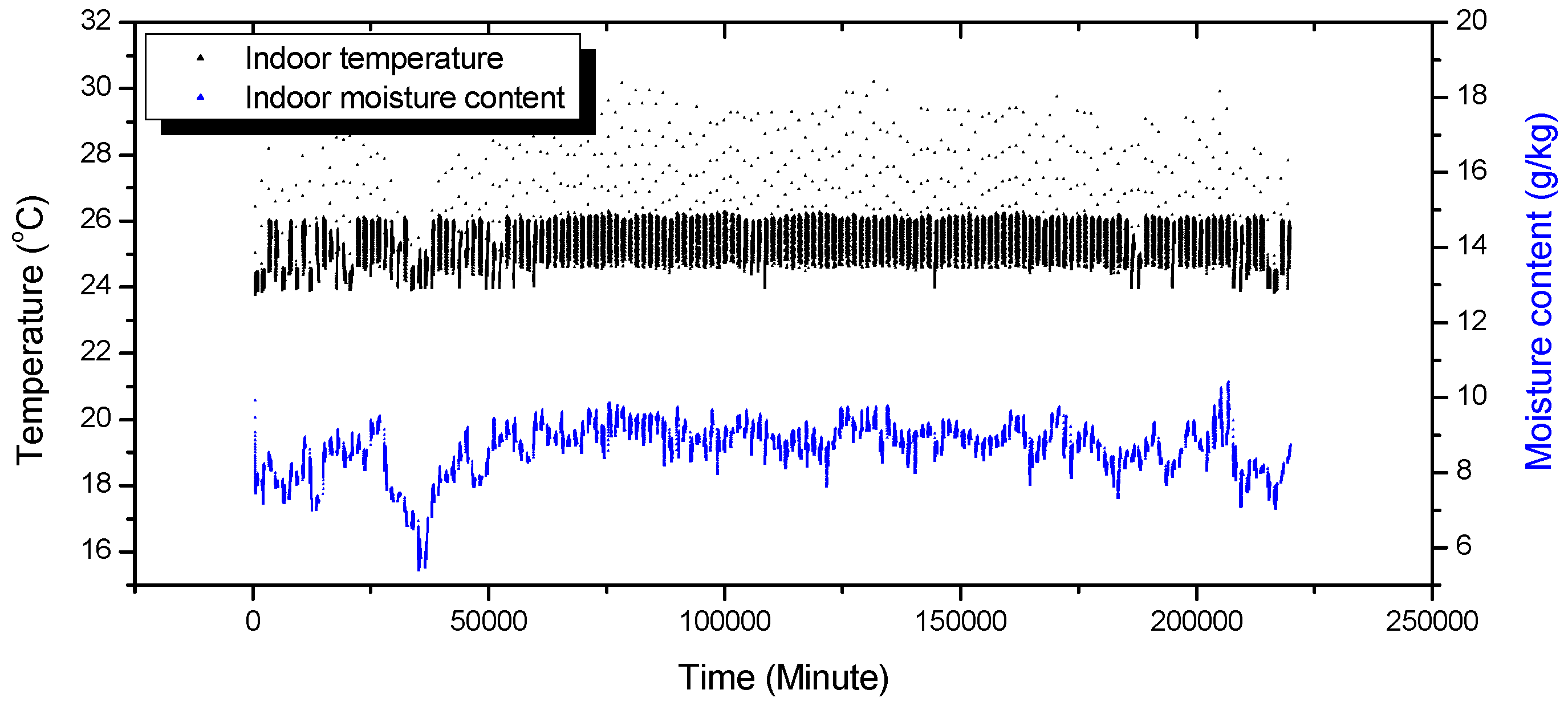 Proceedings 02 01377 g001 550