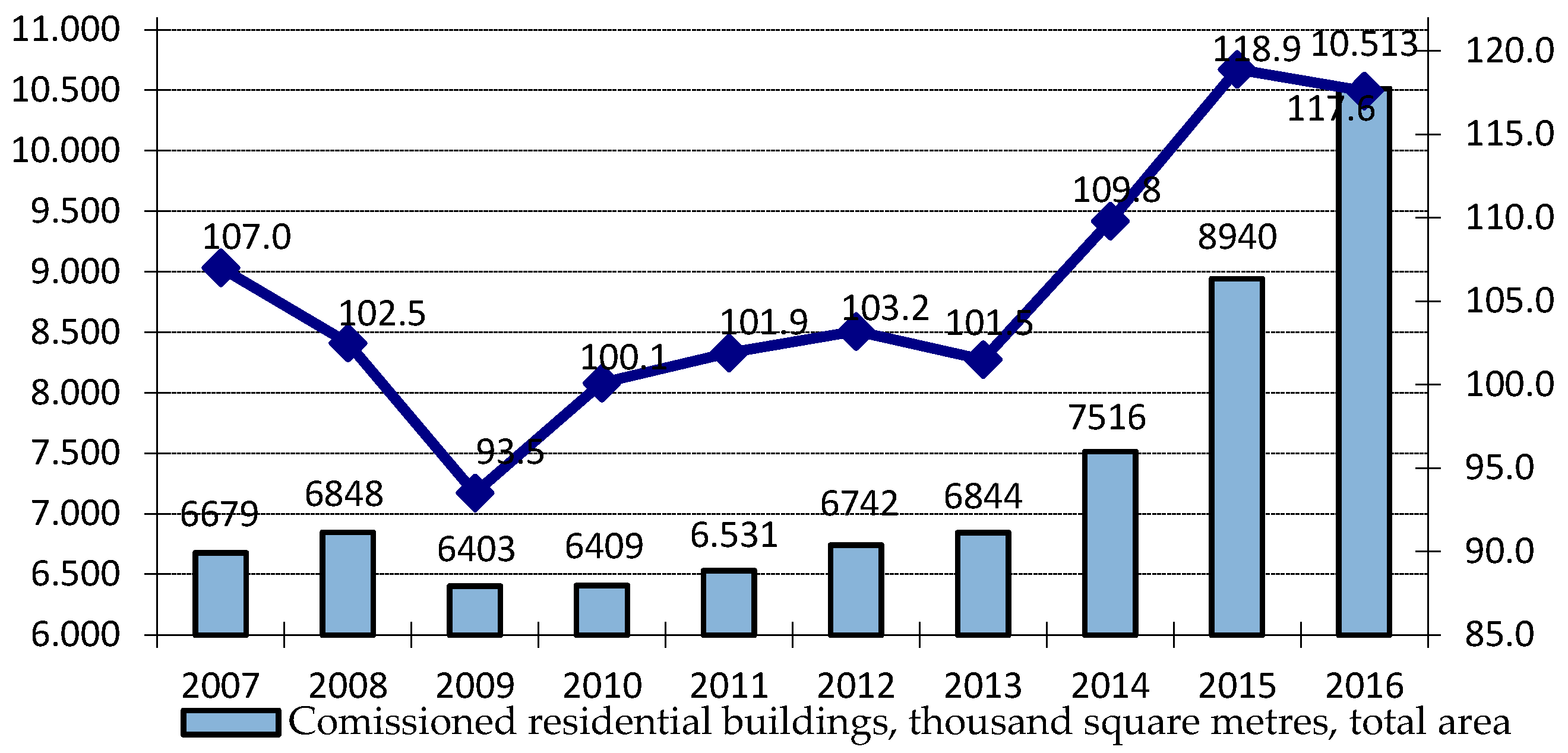 Proceedings 02 01384 g001 550