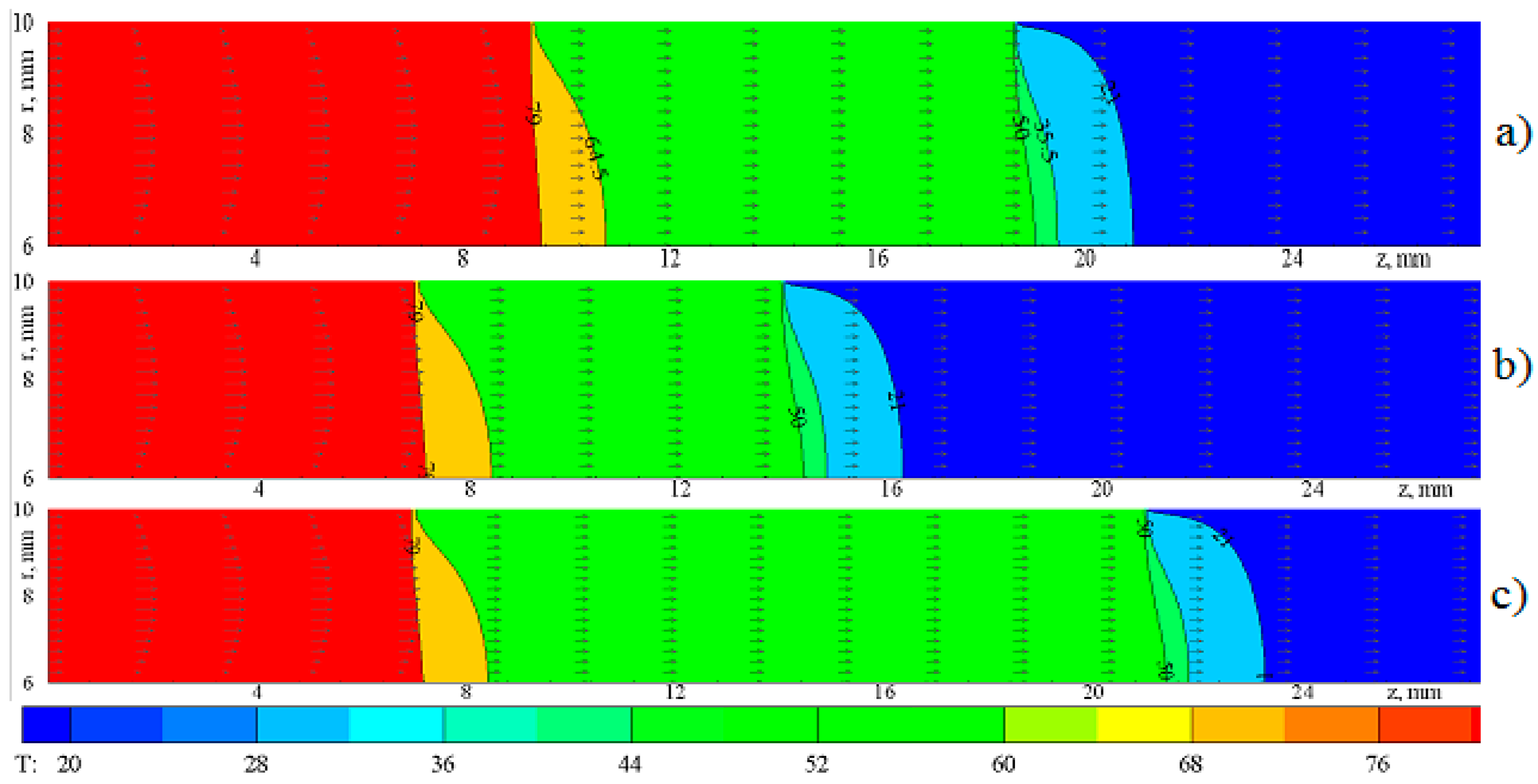 Proceedings 02 01391 g001