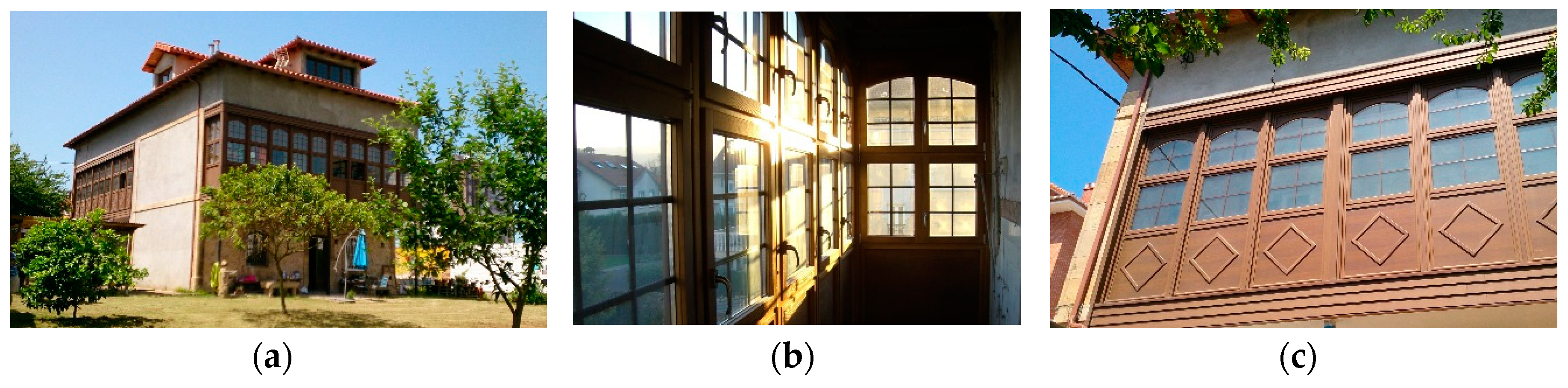 Proceedings 02 01392 g001 550