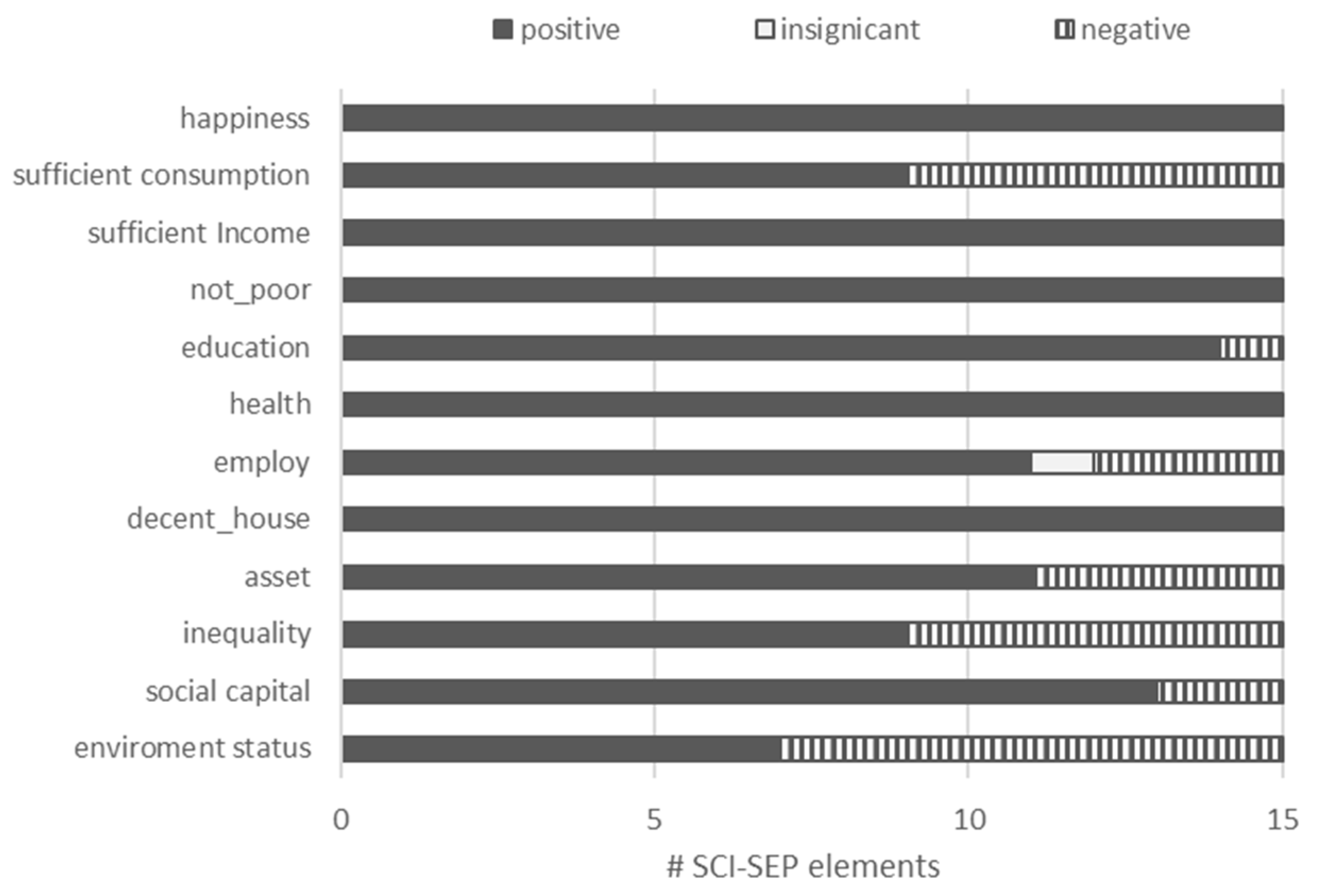 Proceedings 02 01396 g003 550