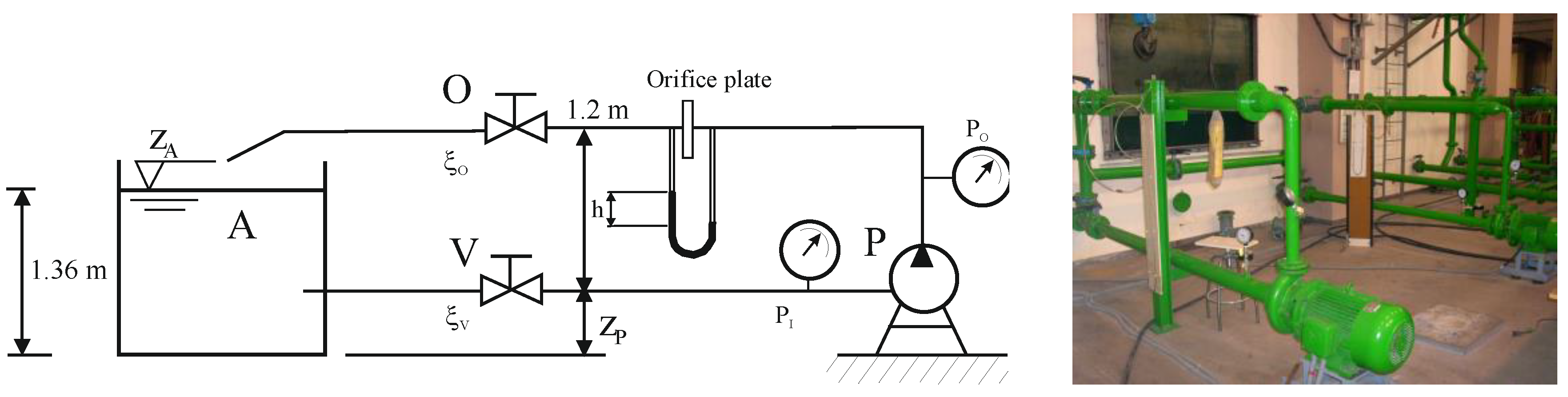 Proceedings 02 01410 g001 550