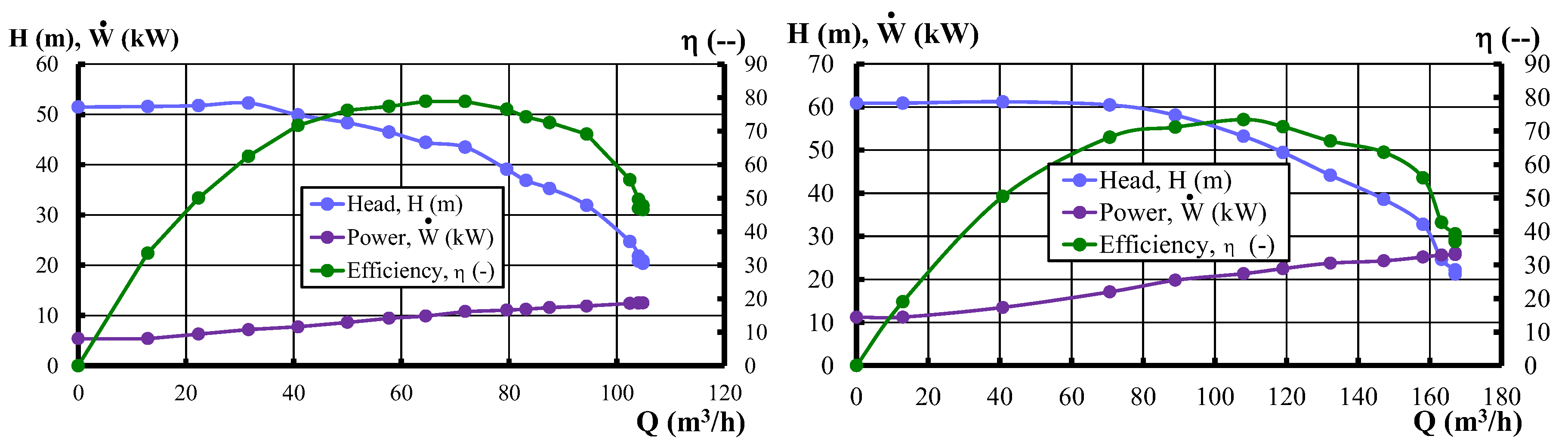 Proceedings 02 01410 g002 550