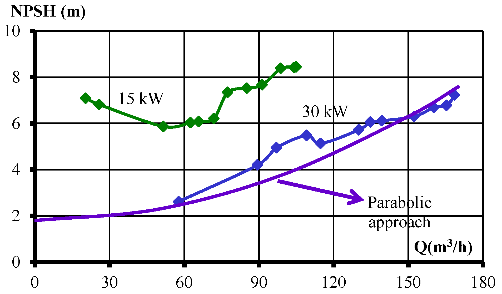 Proceedings 02 01410 g004 550