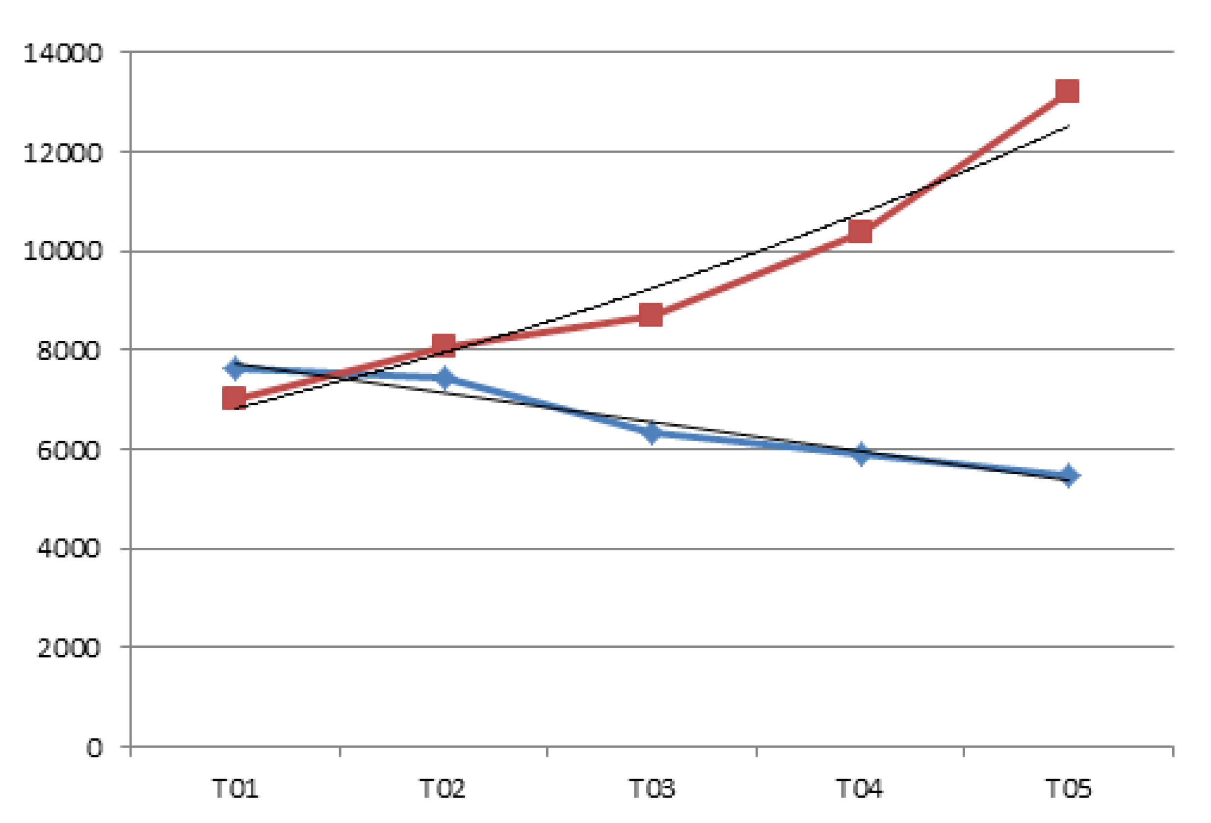Proceedings 02 01412 g005