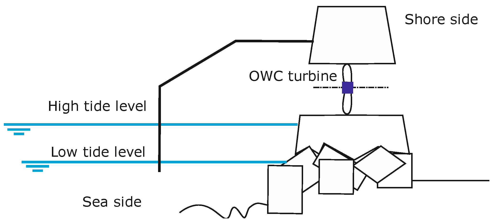 Proceedings 02 01413 g001