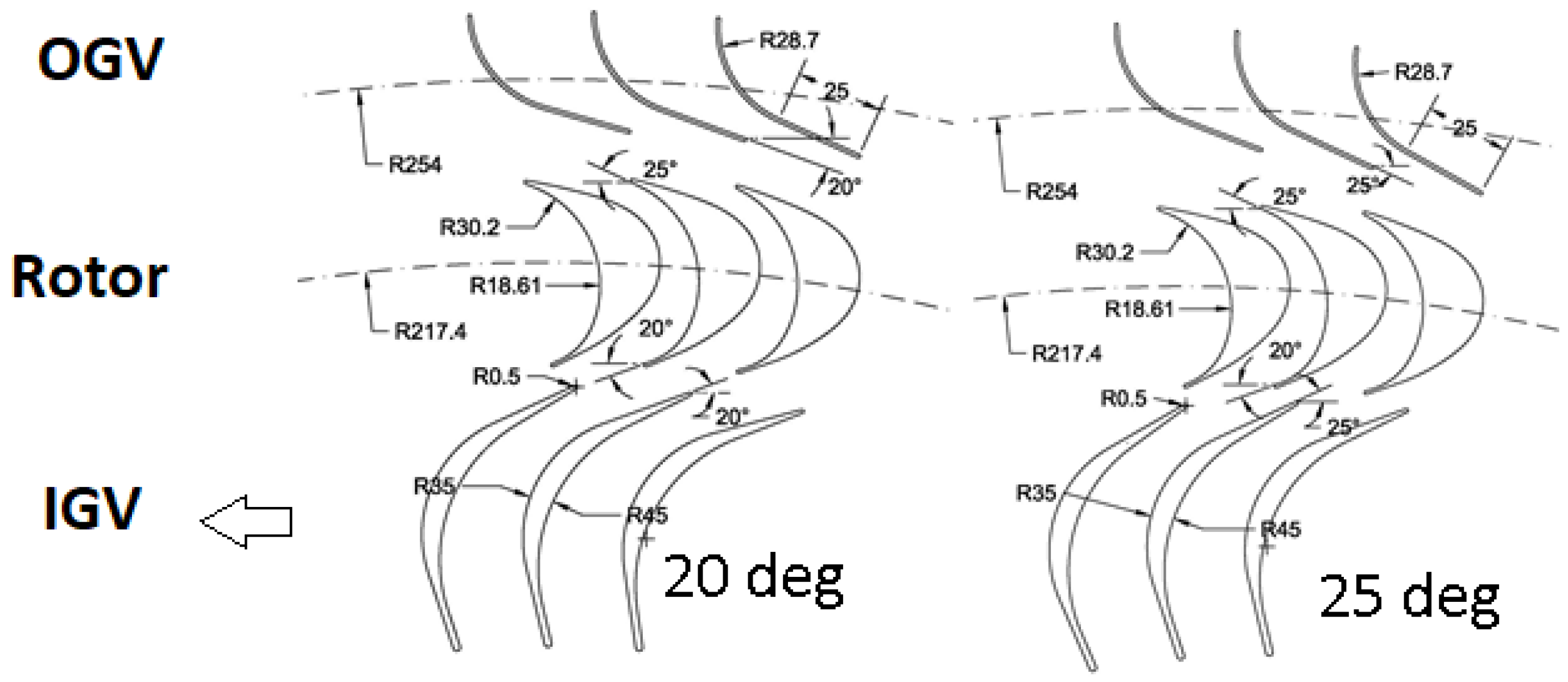 Proceedings 02 01413 g004