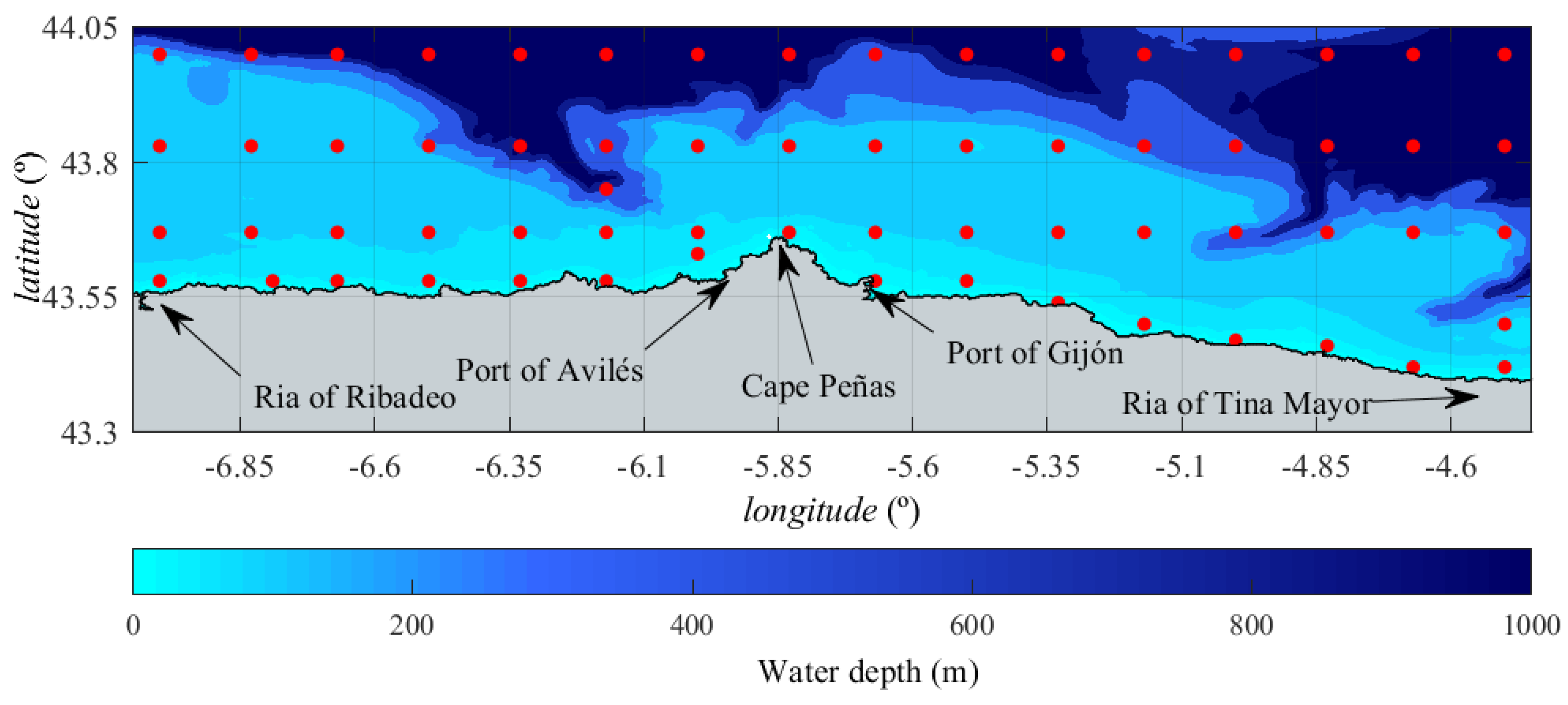 Proceedings 02 01416 g001 550