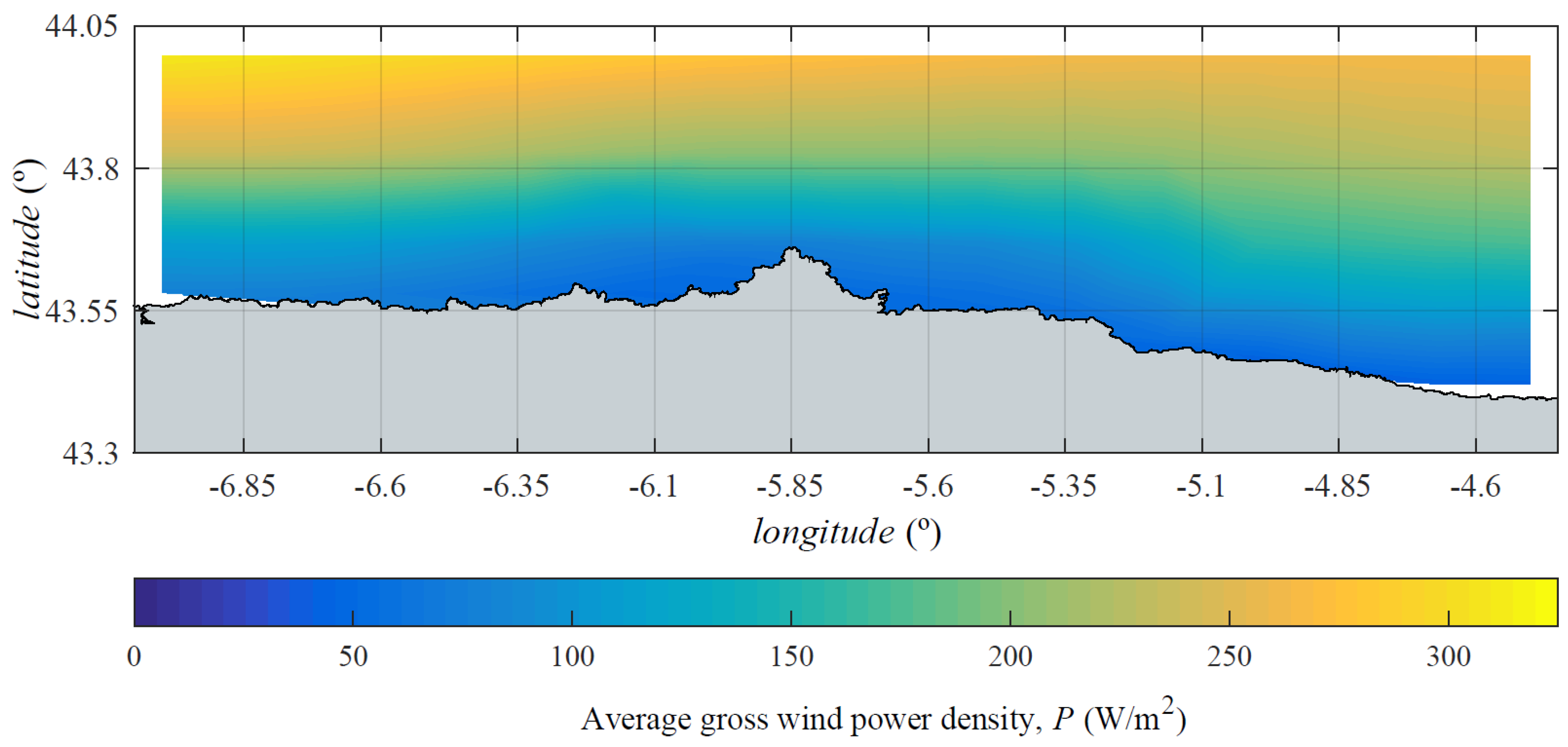 Proceedings 02 01416 g003 550