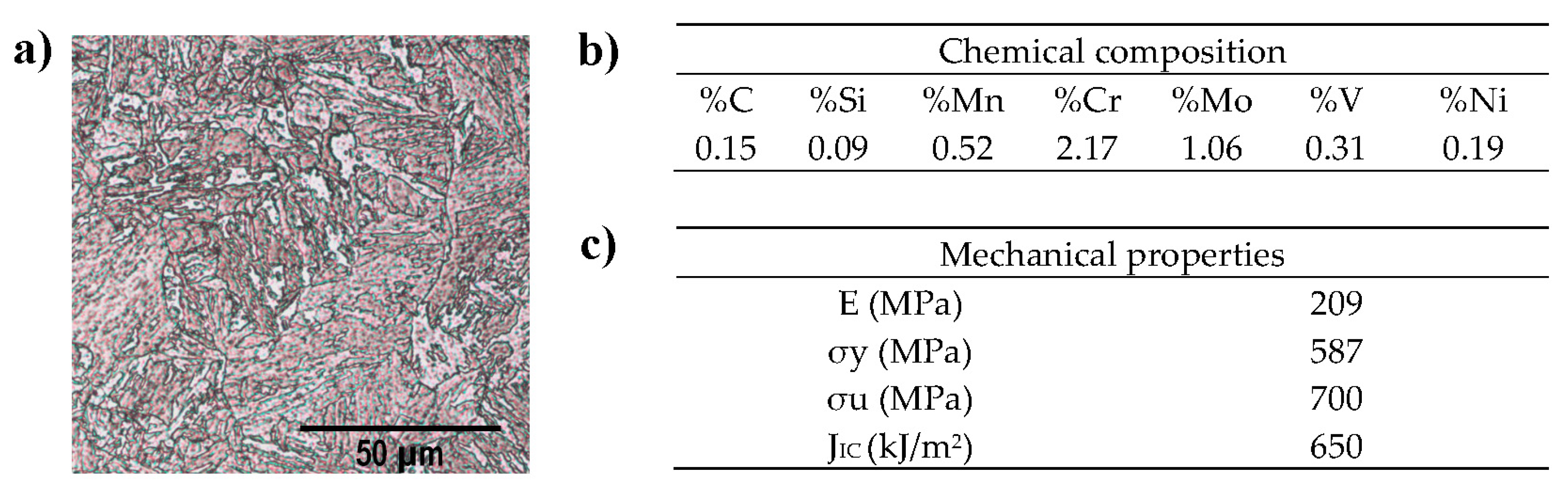 Proceedings 02 01418 g001
