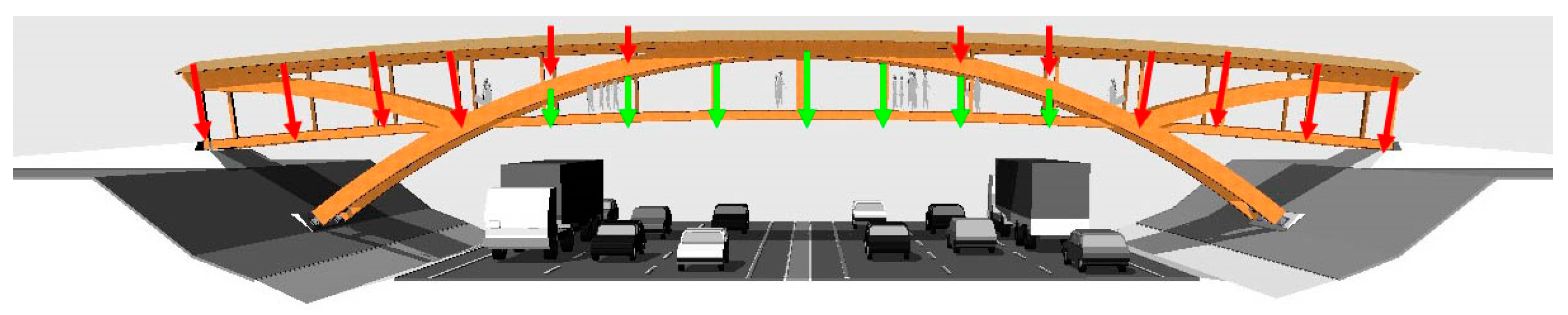 Proceedings 02 01426 g004 550