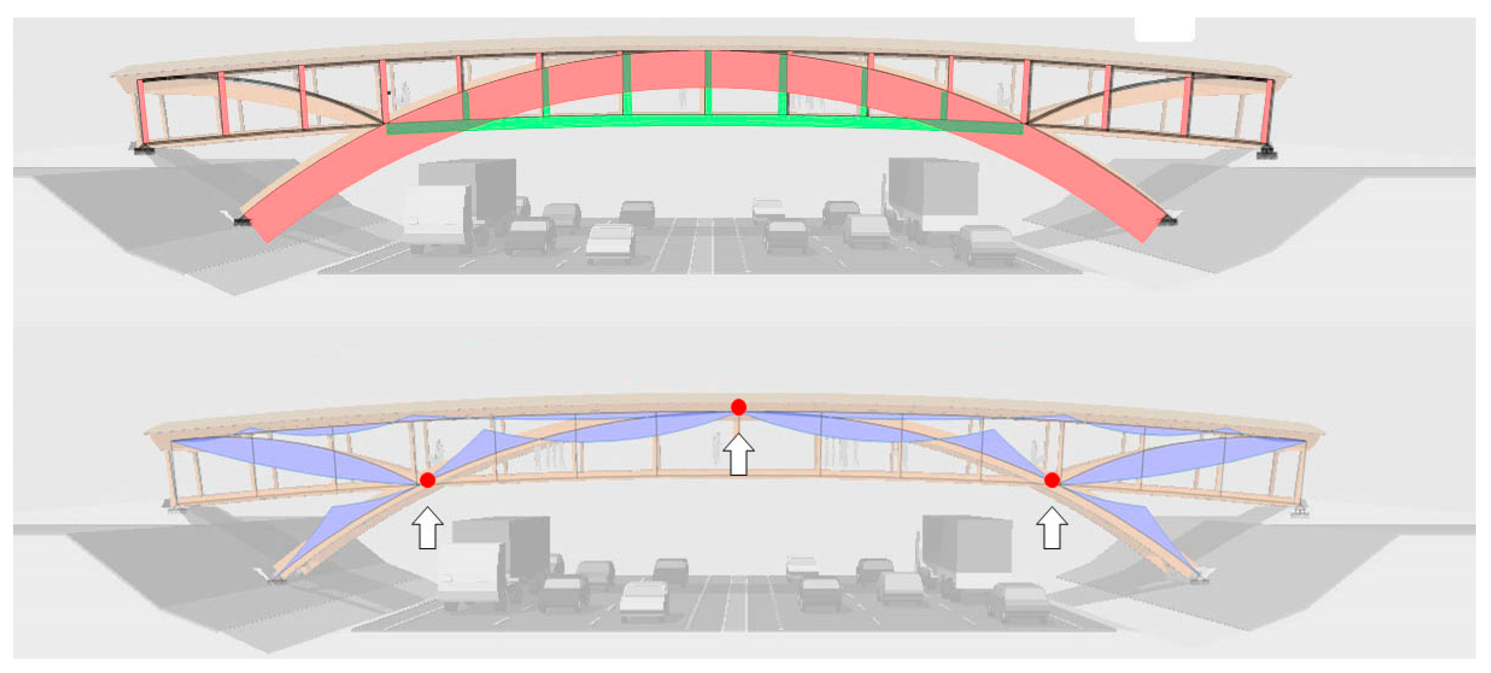 Proceedings 02 01426 g005 550