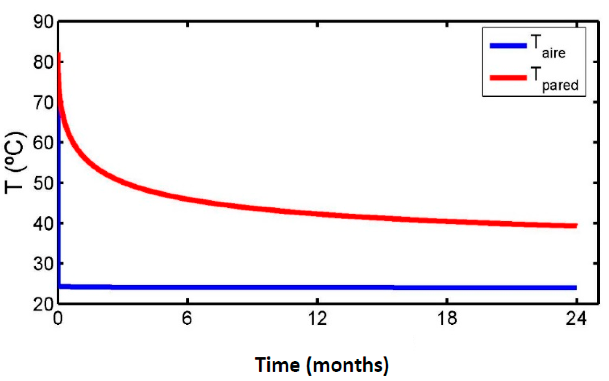 Proceedings 02 01428 g003 550