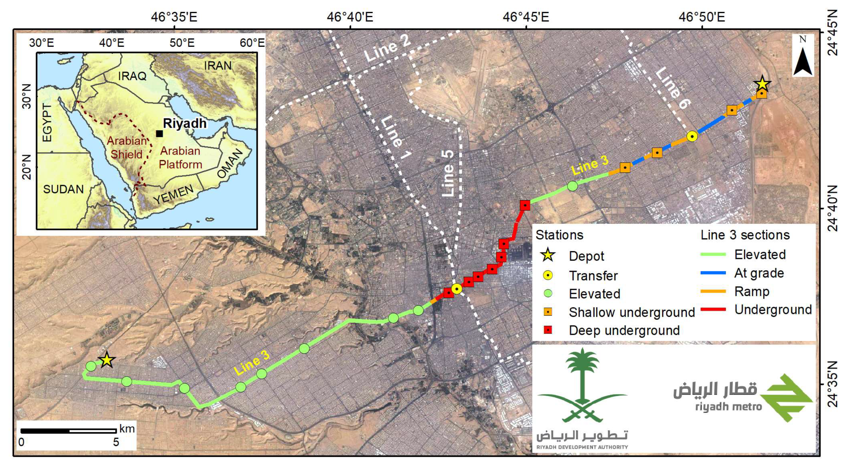 Proceedings 02 01429 g002