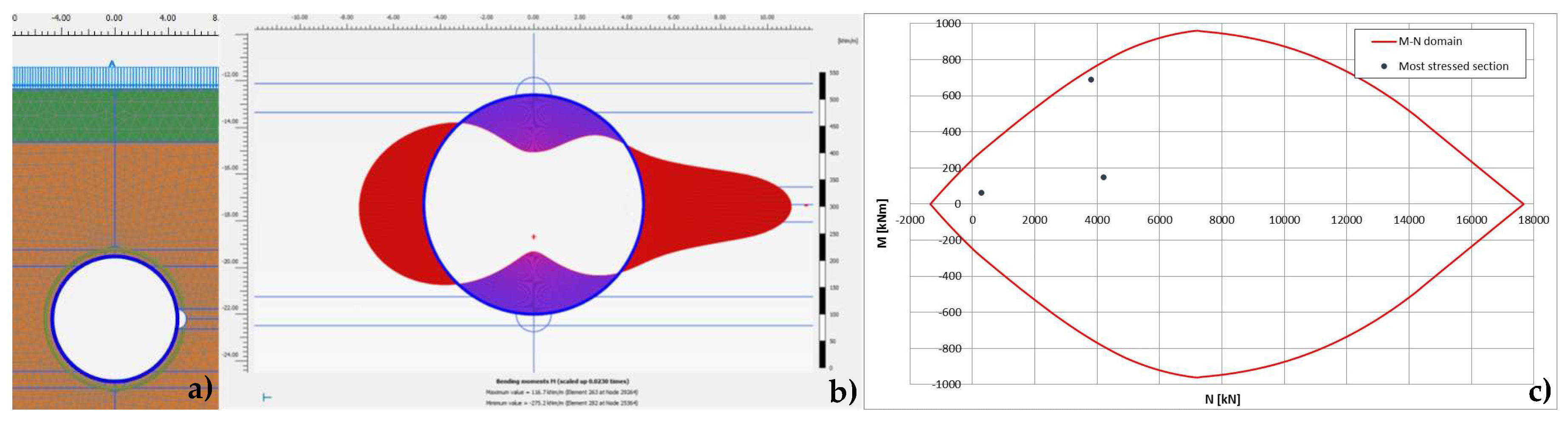 Proceedings 02 01429 g004
