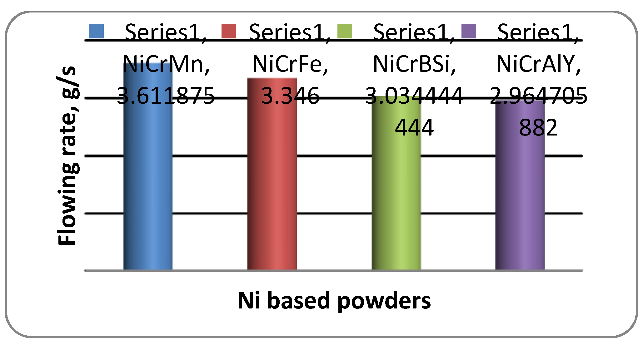 Proceedings 02 01434 g003