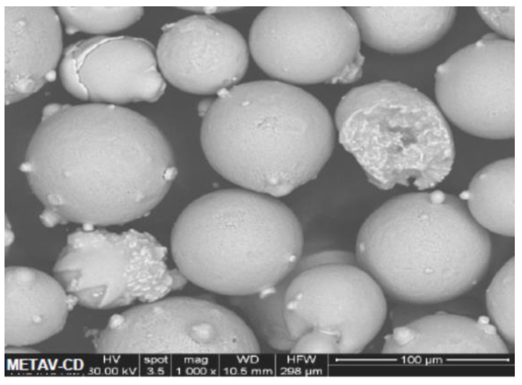 Proceedings 02 01434 g005