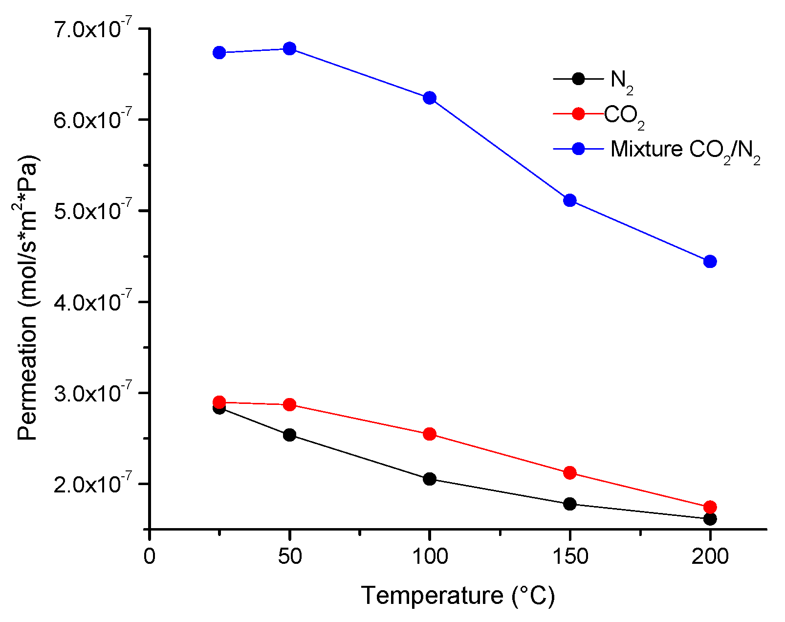 Proceedings 02 01436 g002
