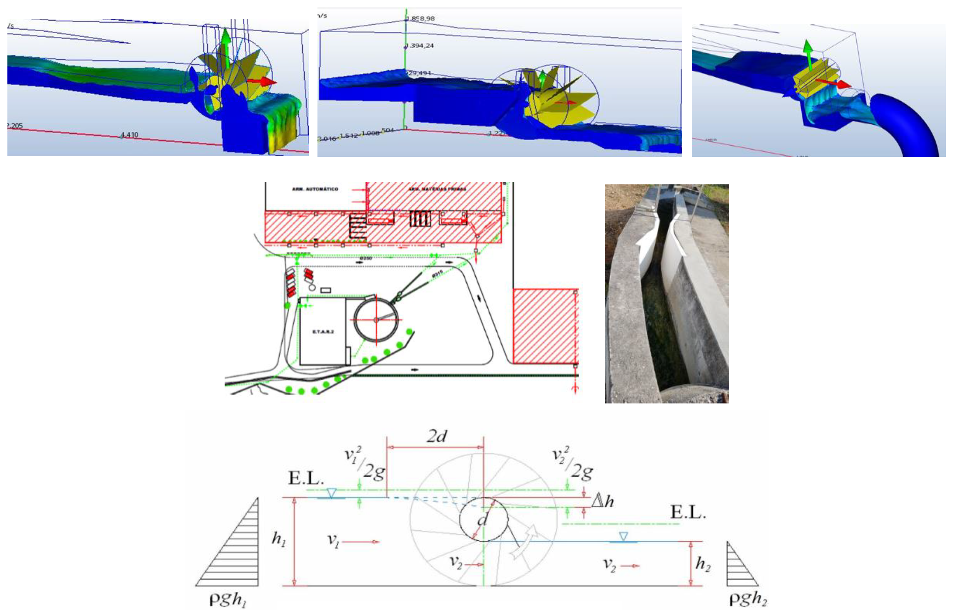 Proceedings 02 01438 g004 550