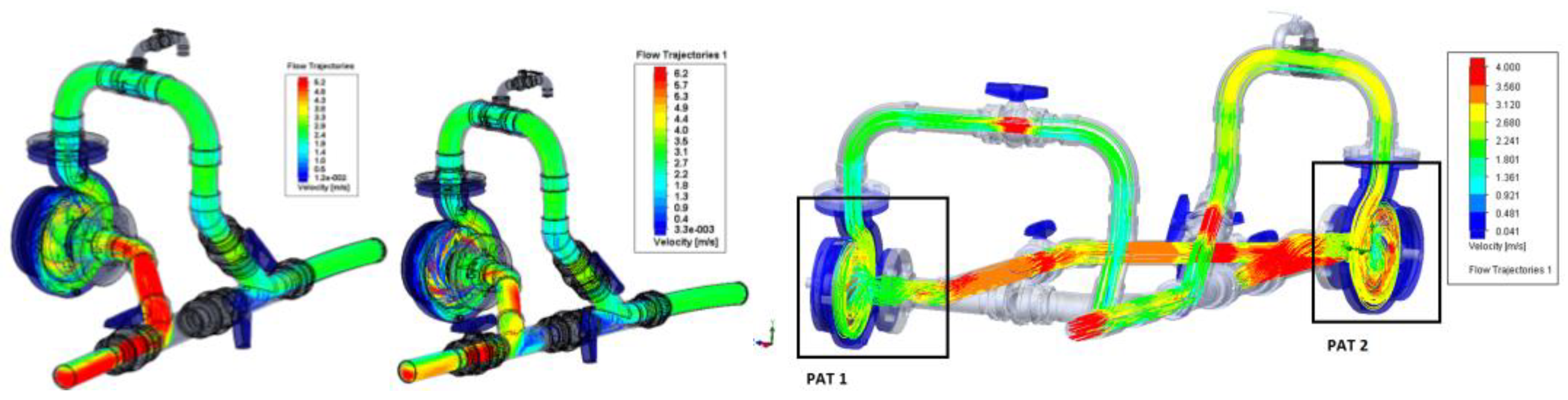 Proceedings 02 01438 g005 550