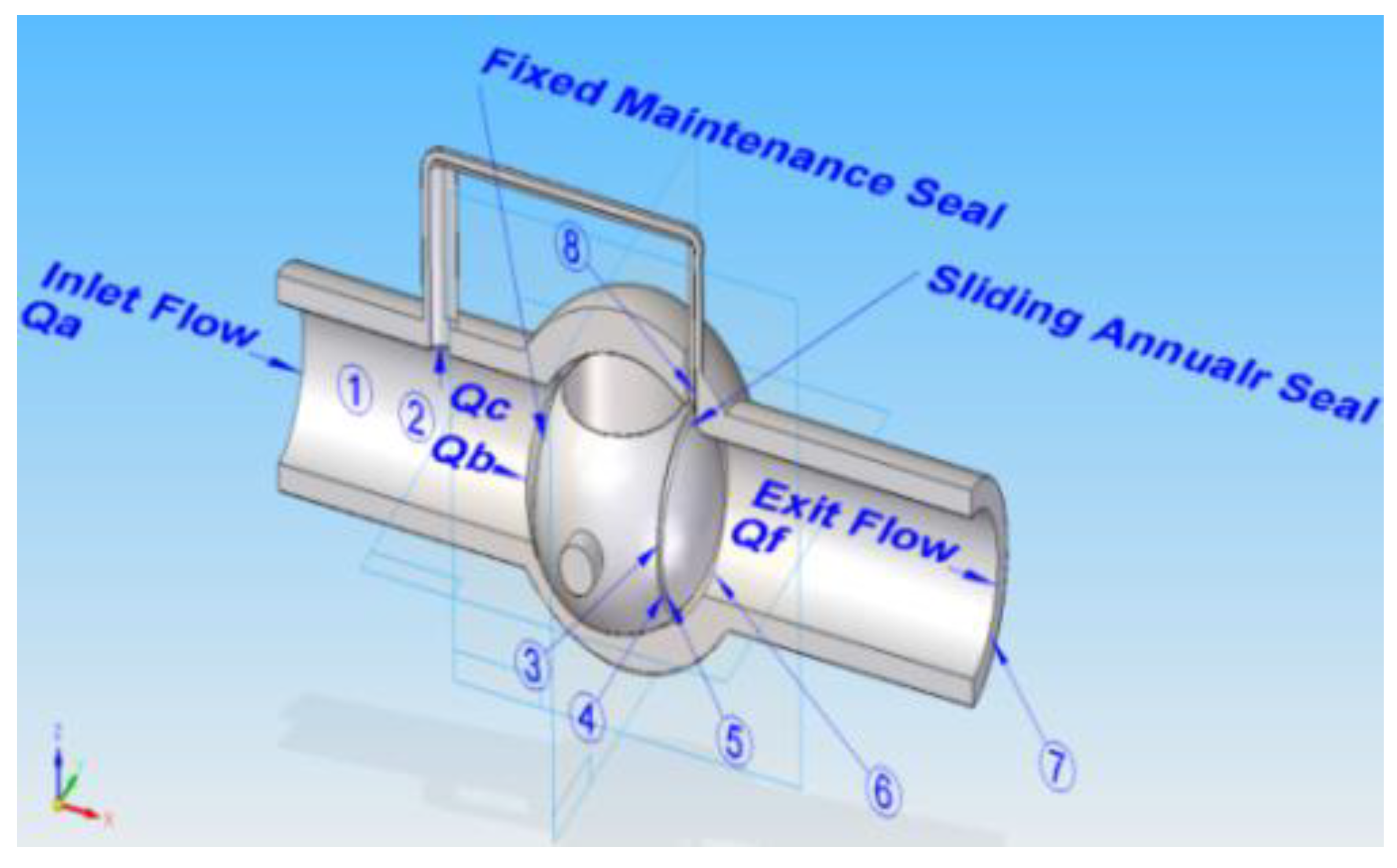 Proceedings 02 01444 g002