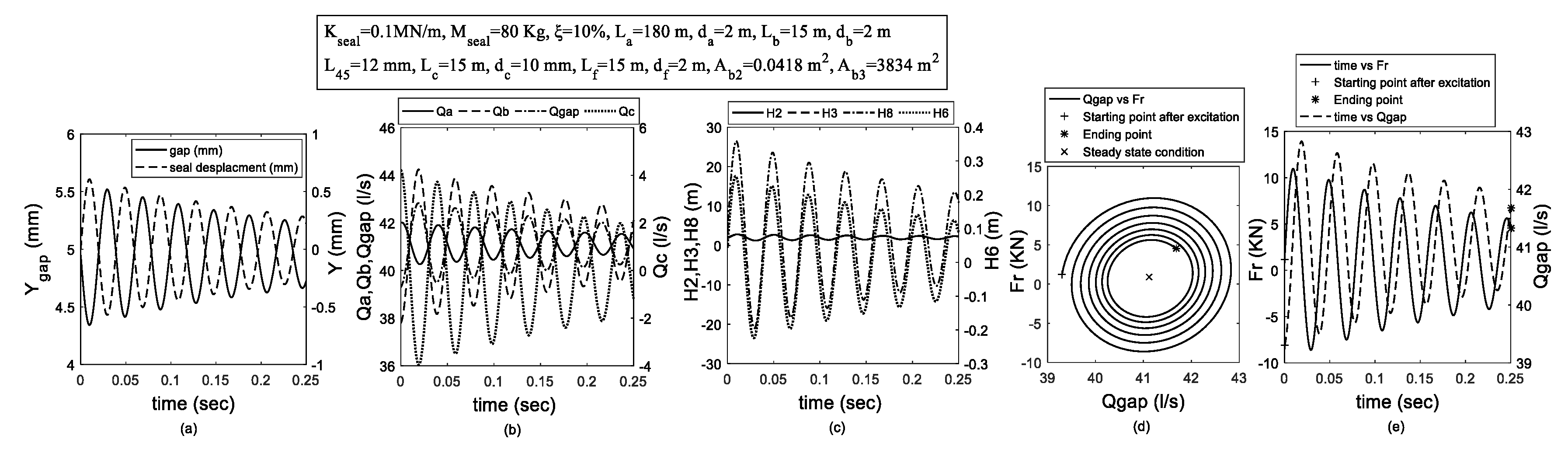 Proceedings 02 01444 g004