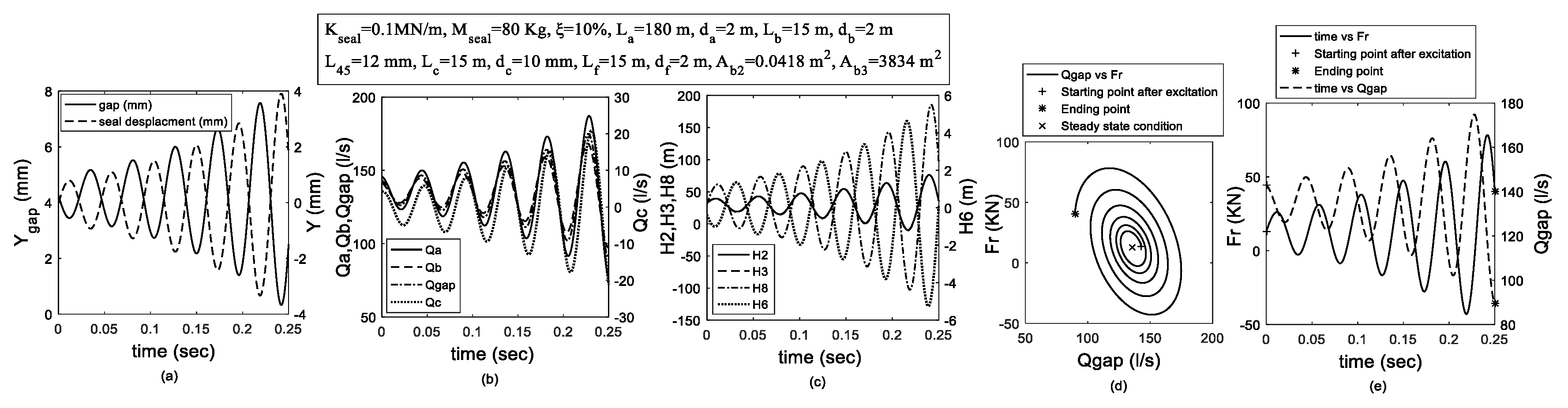 Proceedings 02 01444 g005