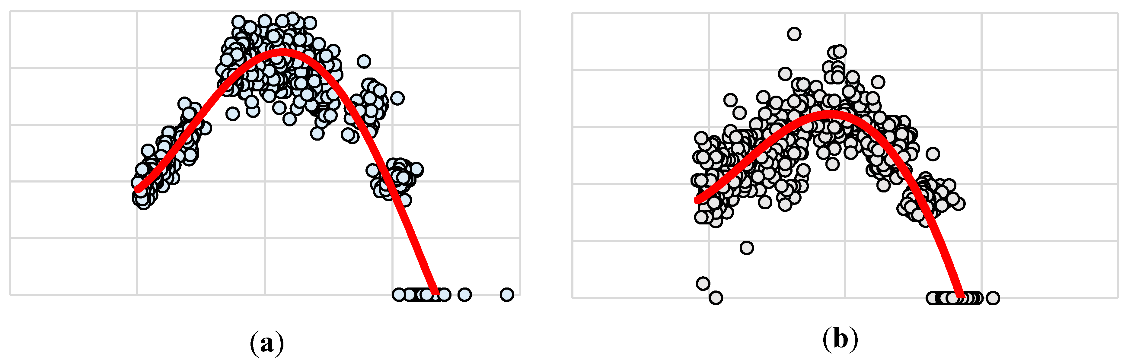 Proceedings 02 01445 g004 550