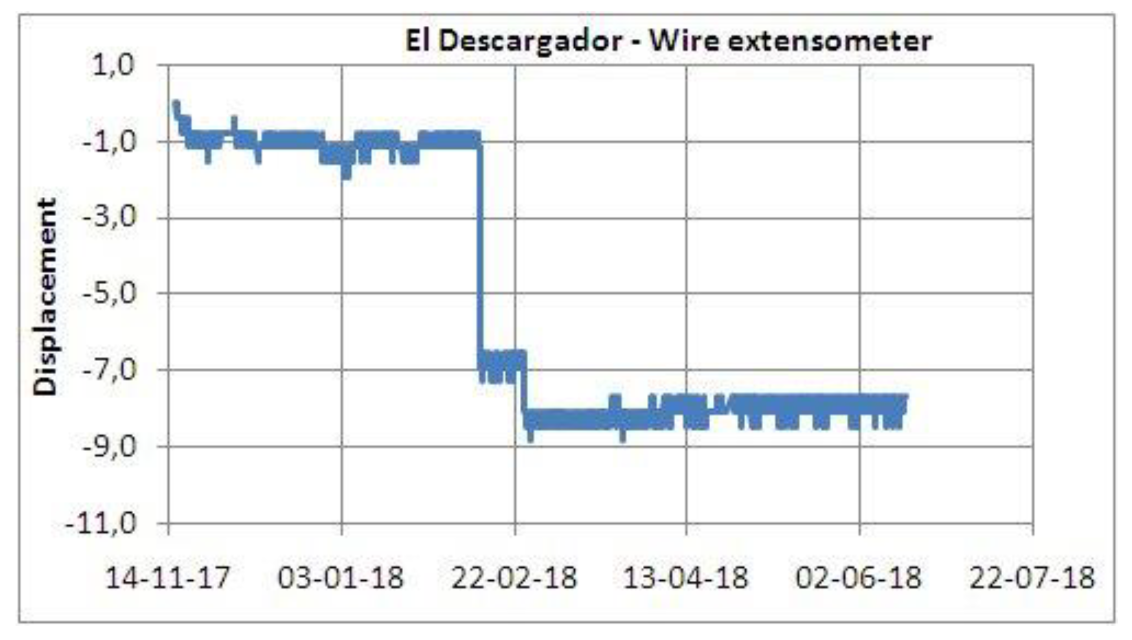 Proceedings 02 01451 g003 550