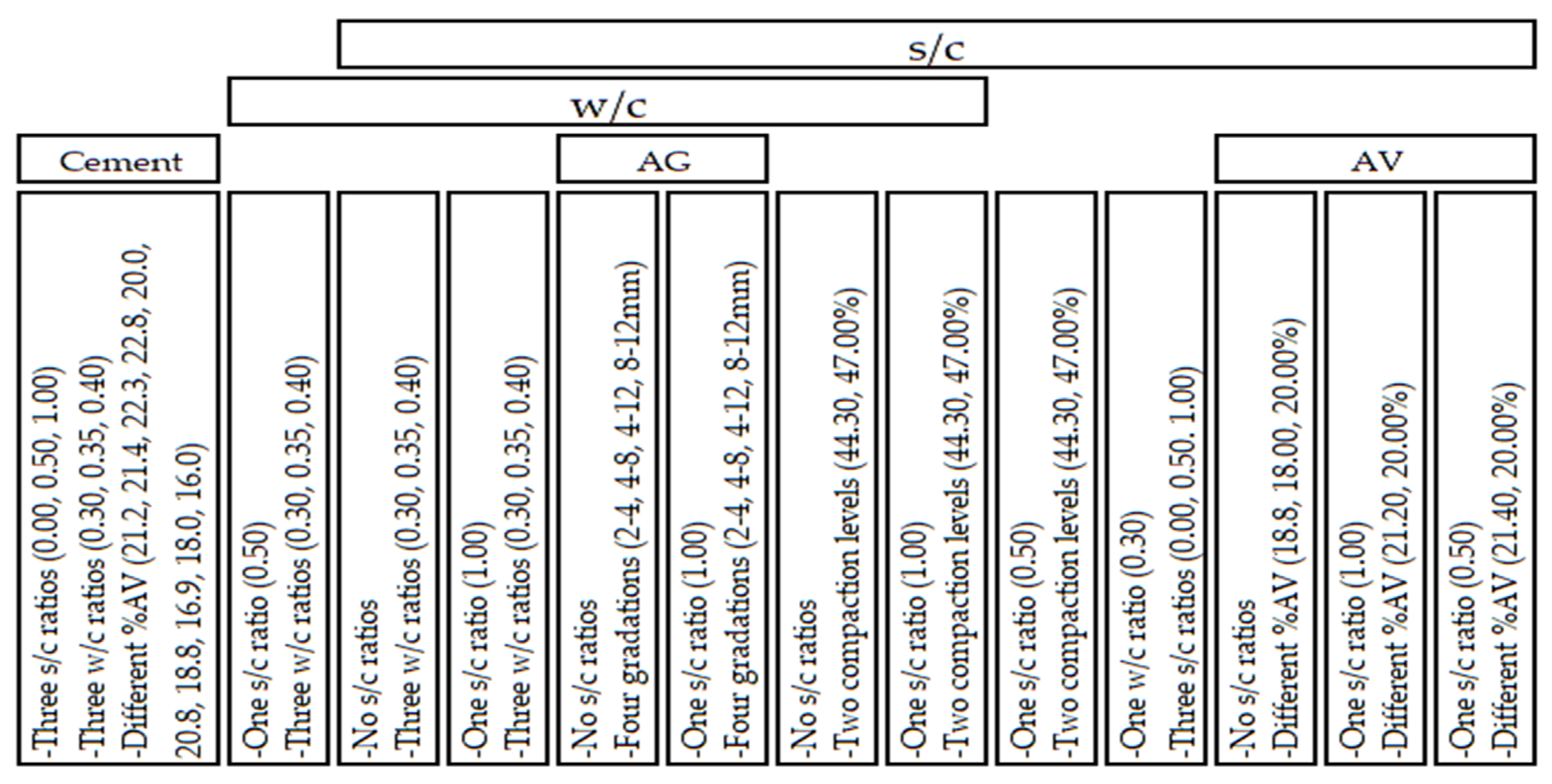 Proceedings 02 01453 g001 550