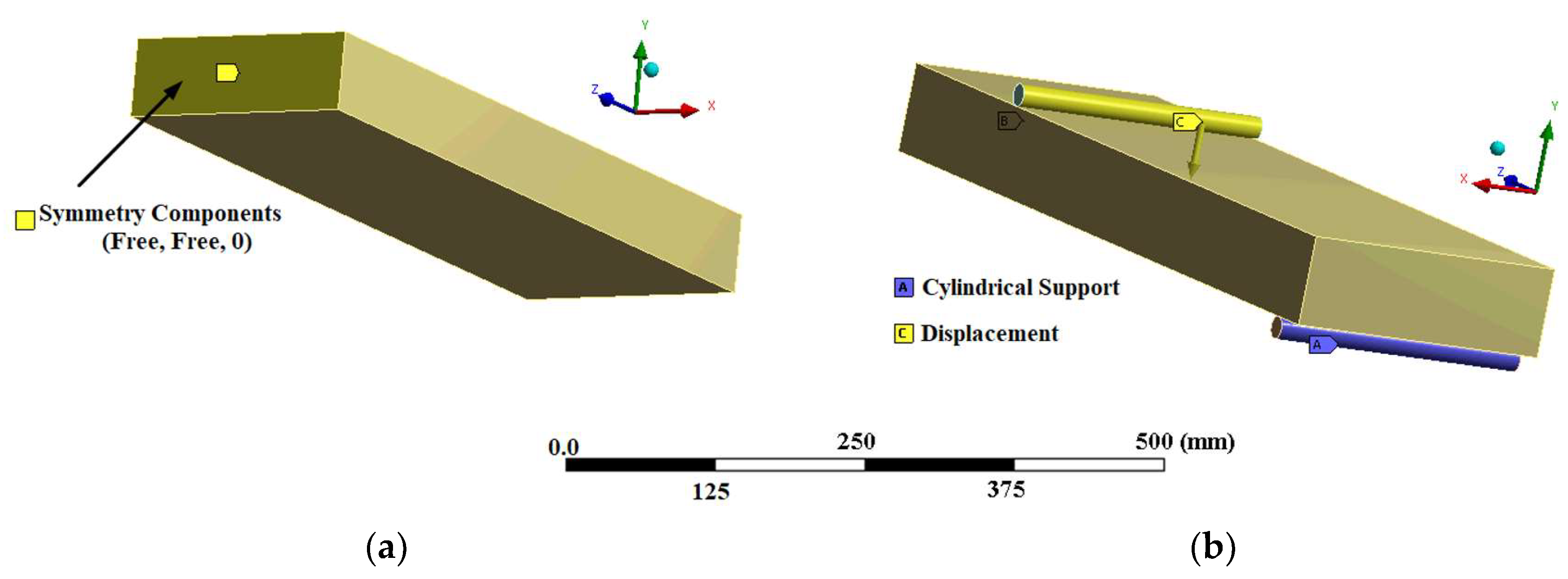 Proceedings 02 01454 g004 550