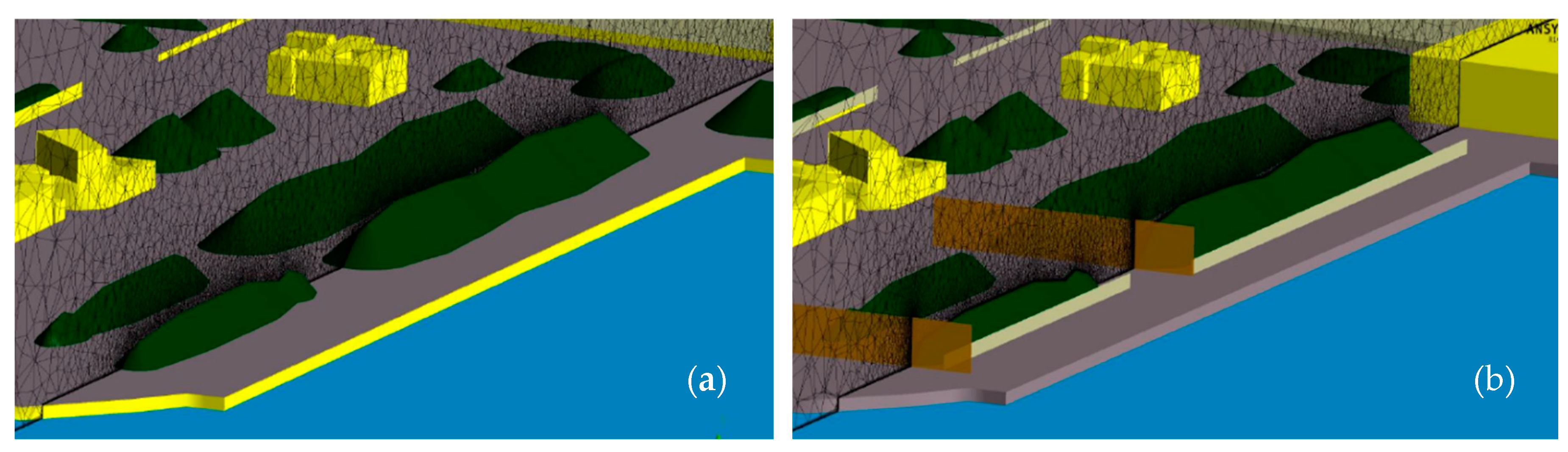Proceedings 02 01463 g003 550