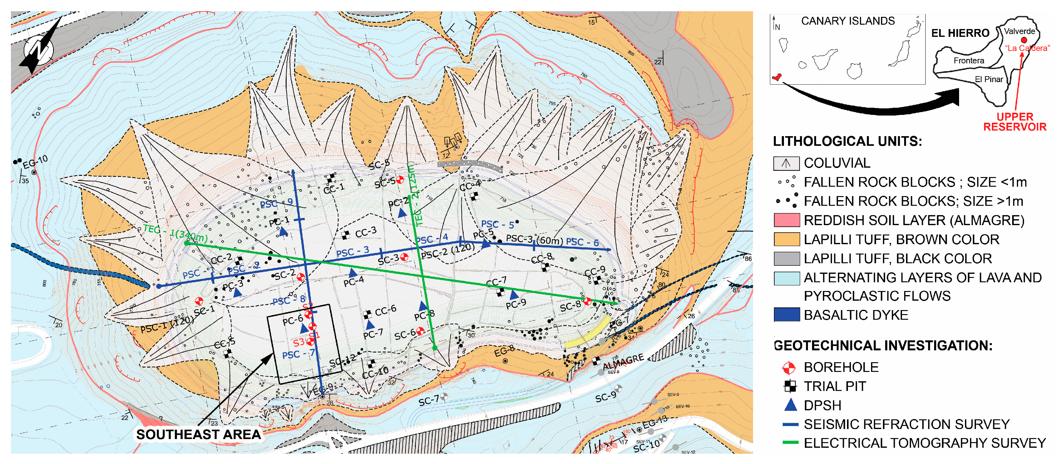 Proceedings 02 01468 g001