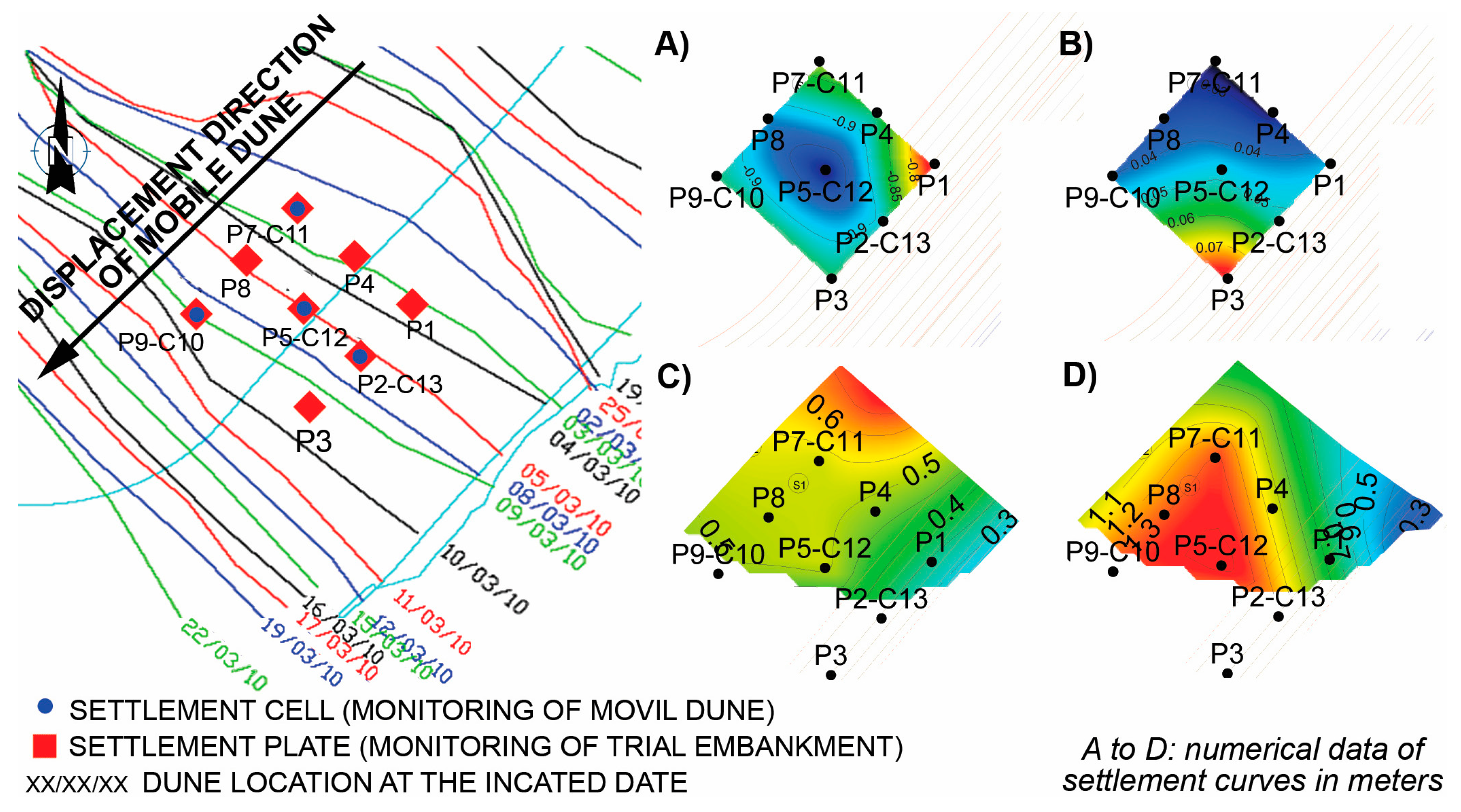 Proceedings 02 01468 g002