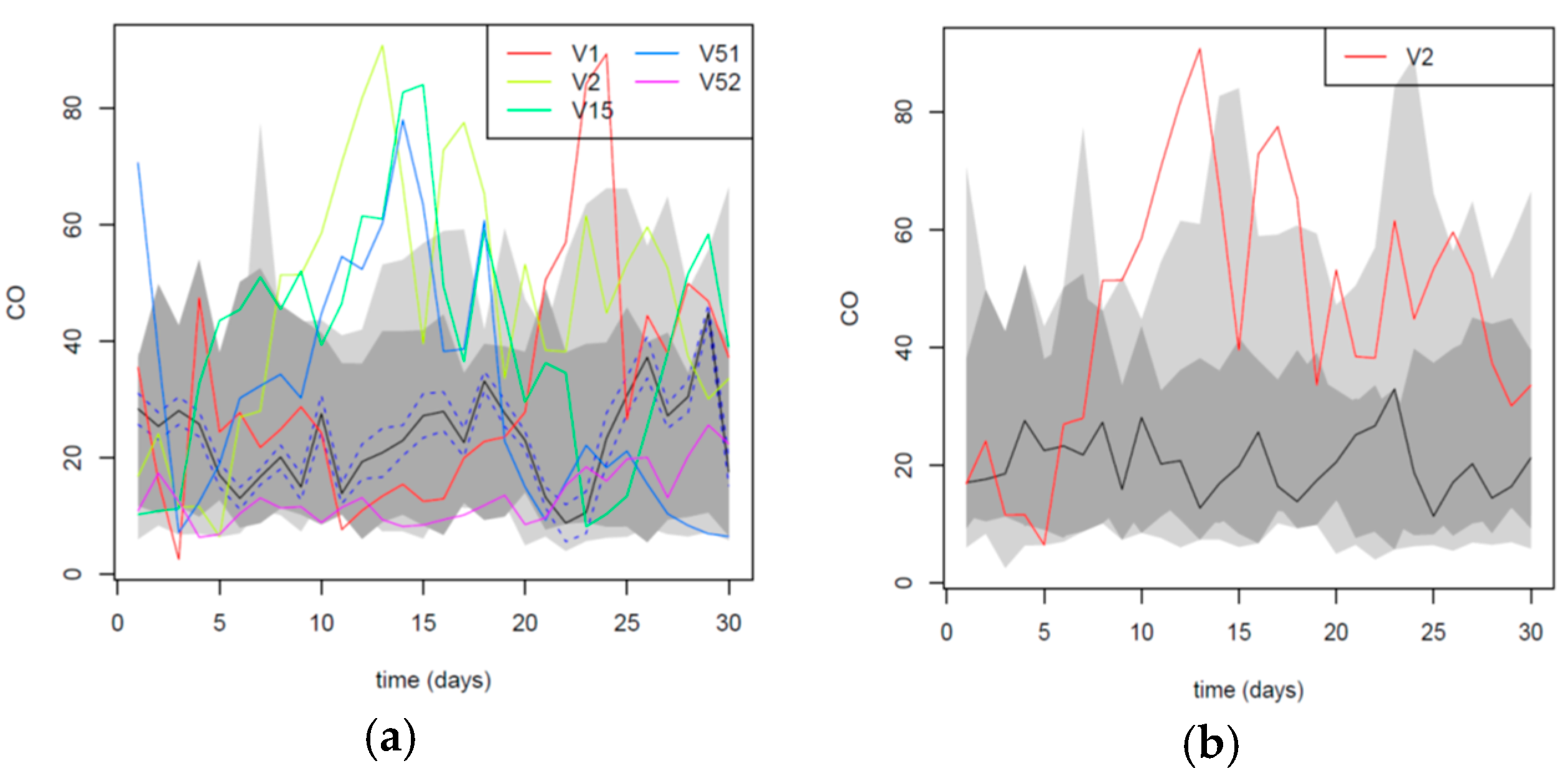 Proceedings 02 01473 g001 550