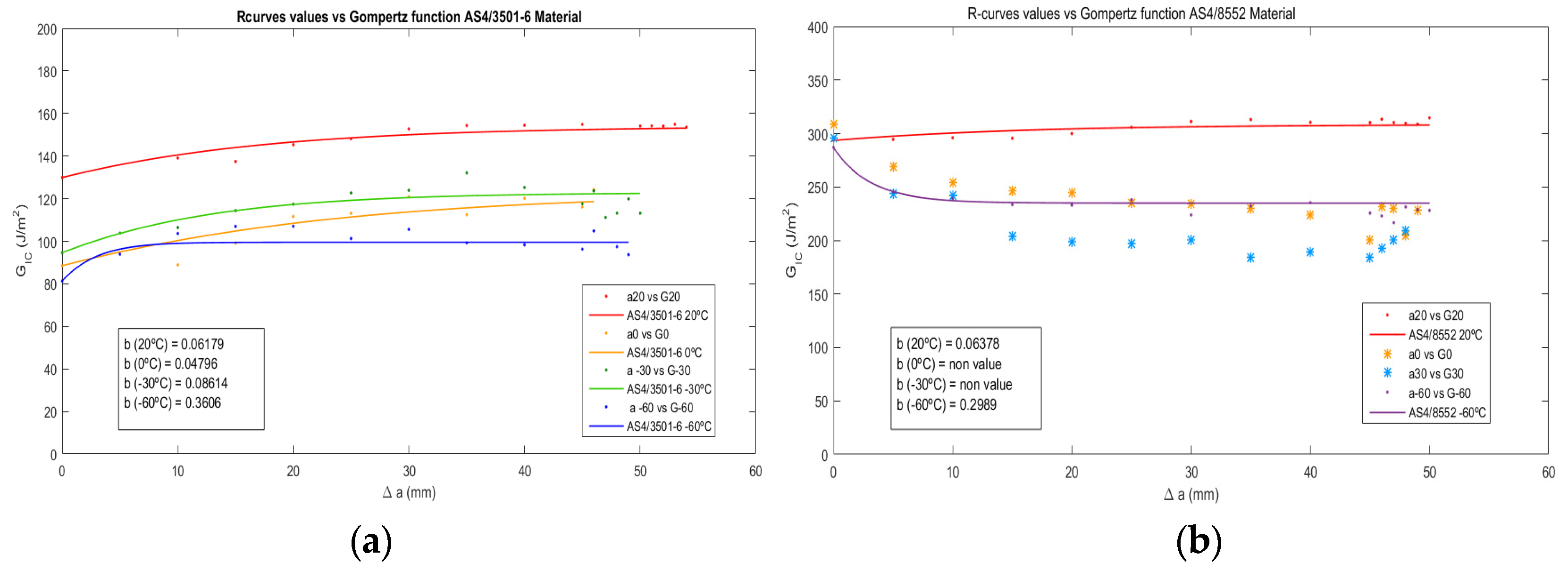 Proceedings 02 01478 g001