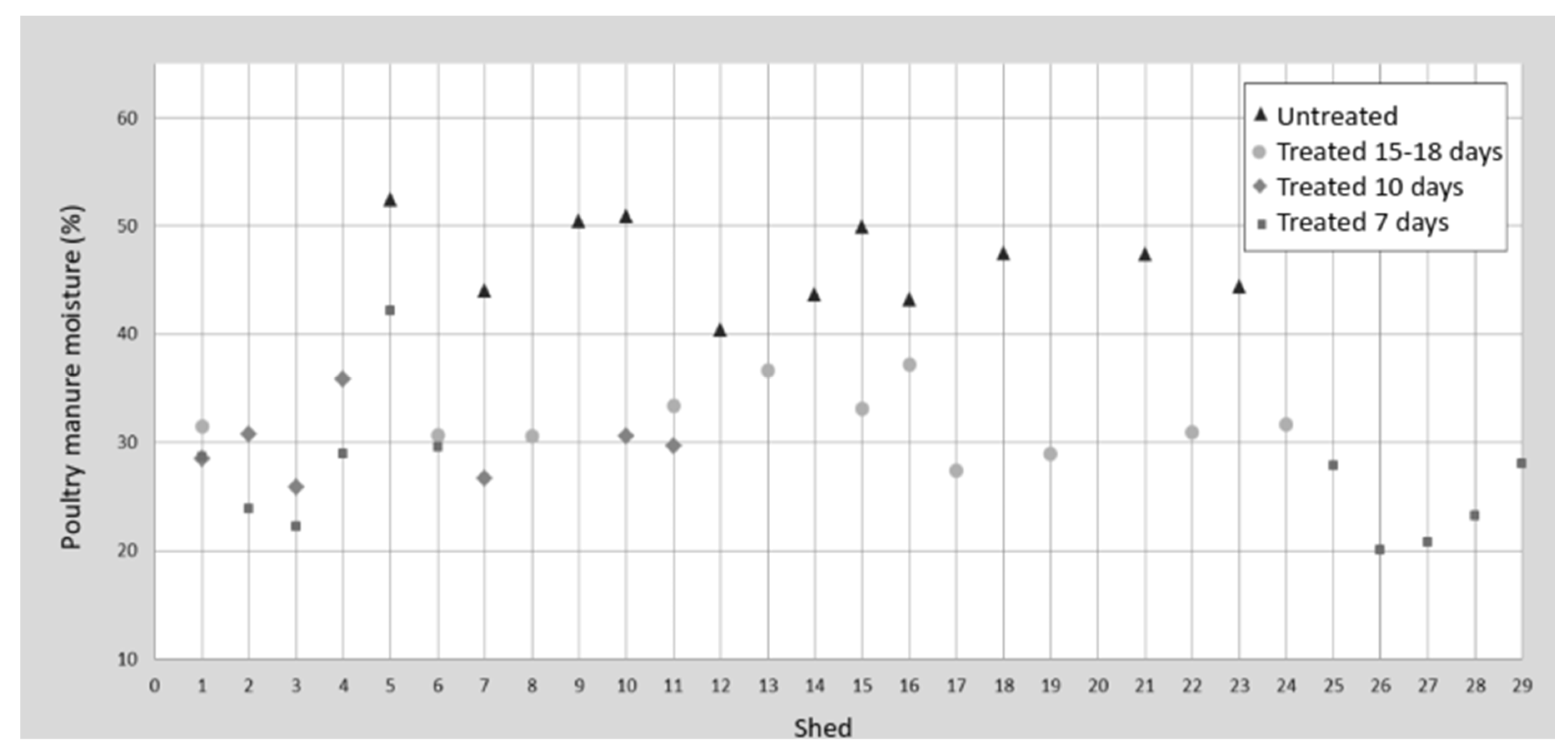 Proceedings 02 01480 g001 550