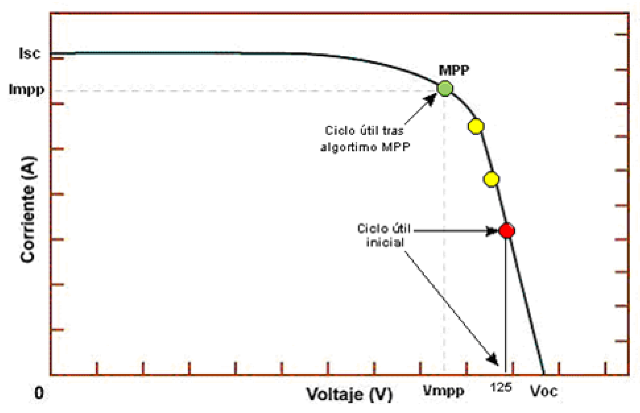 Proceedings 02 01482 g002 550