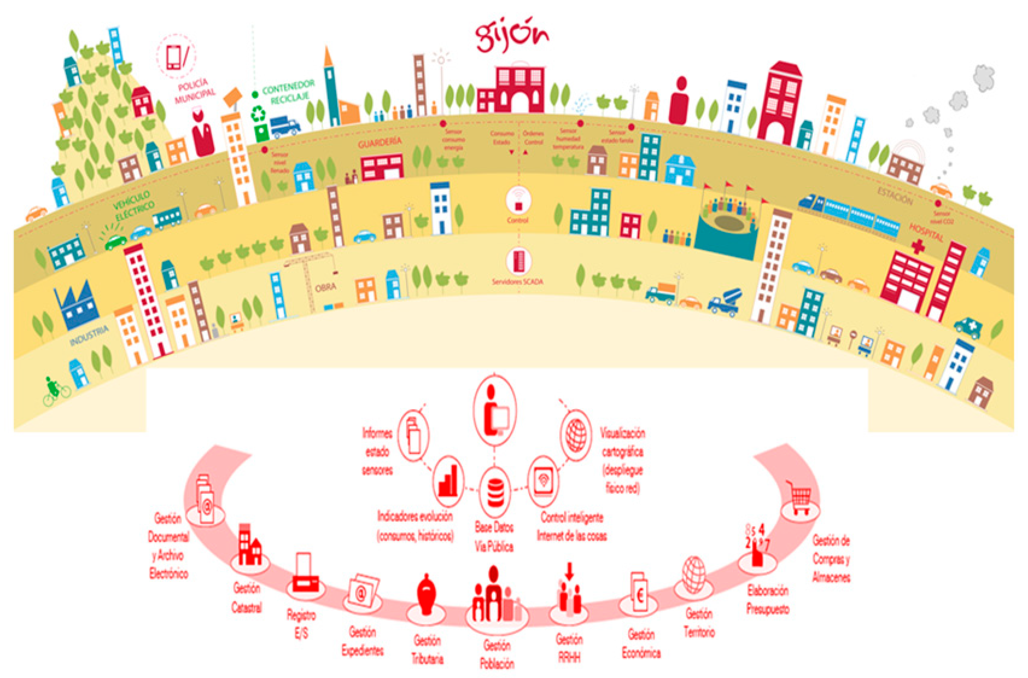 Proceedings 02 01485 g001 550