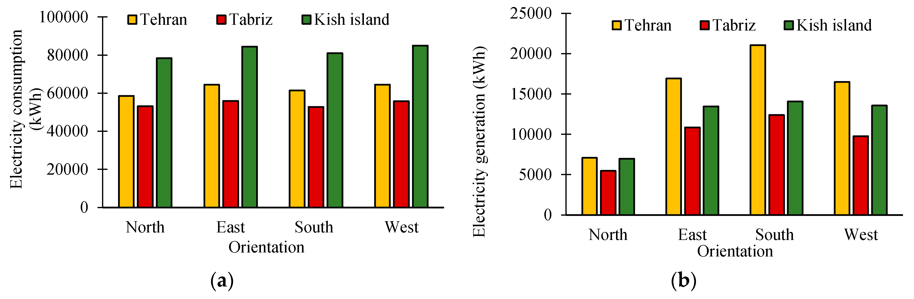Proceedings 02 01487 g001