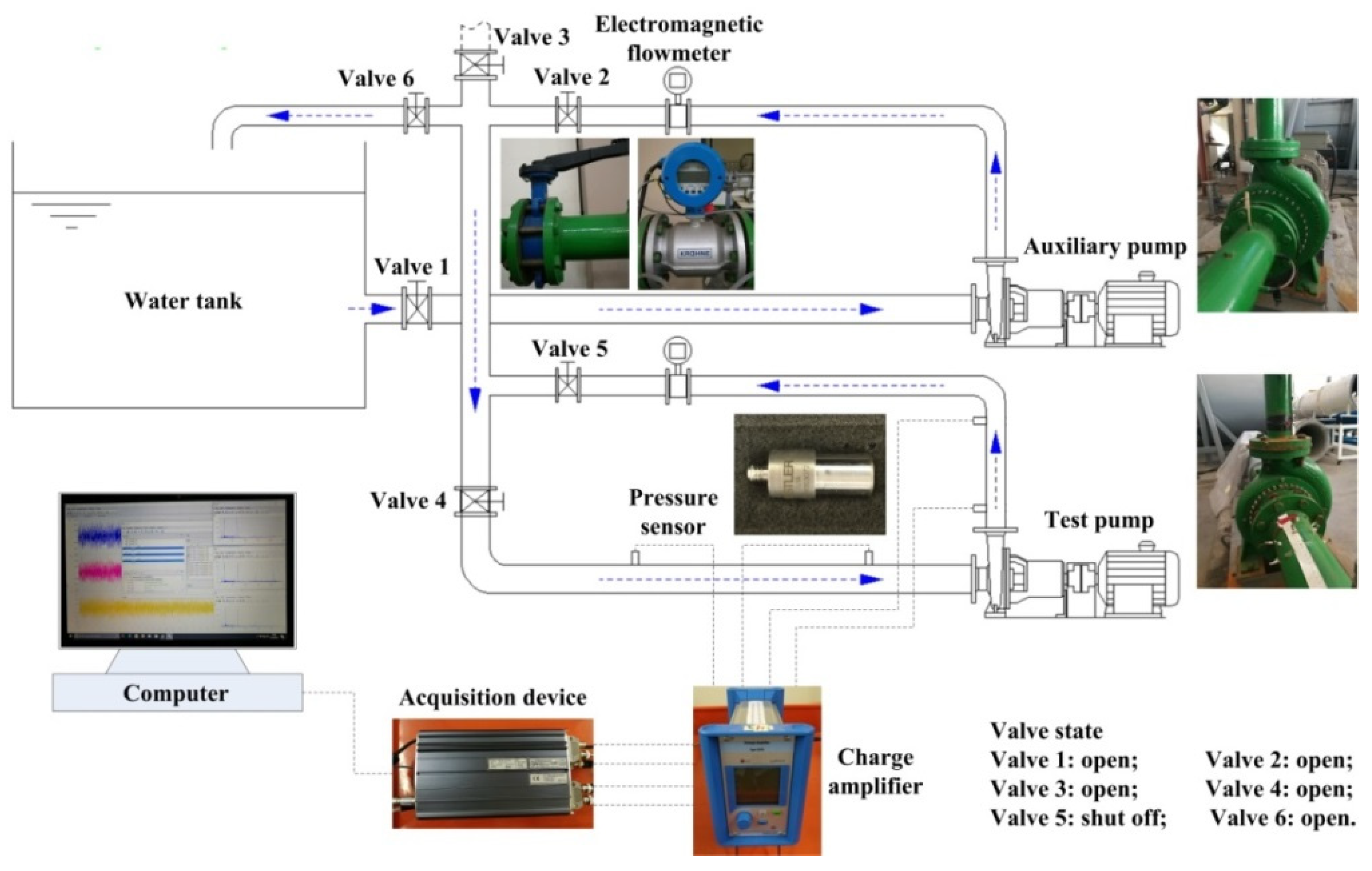 Proceedings 02 01489 g001