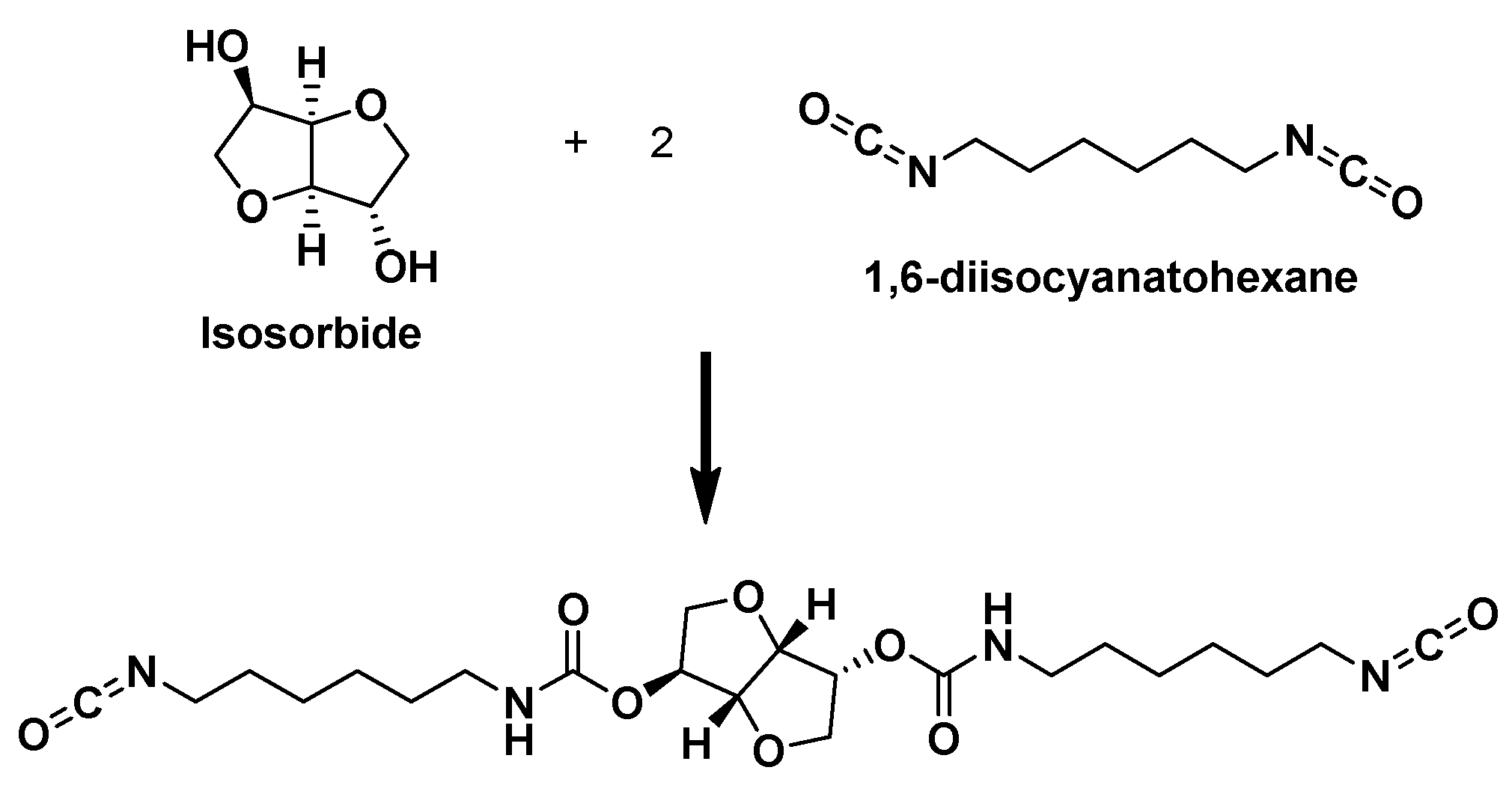 Proceedings 02 01493 sch001 550