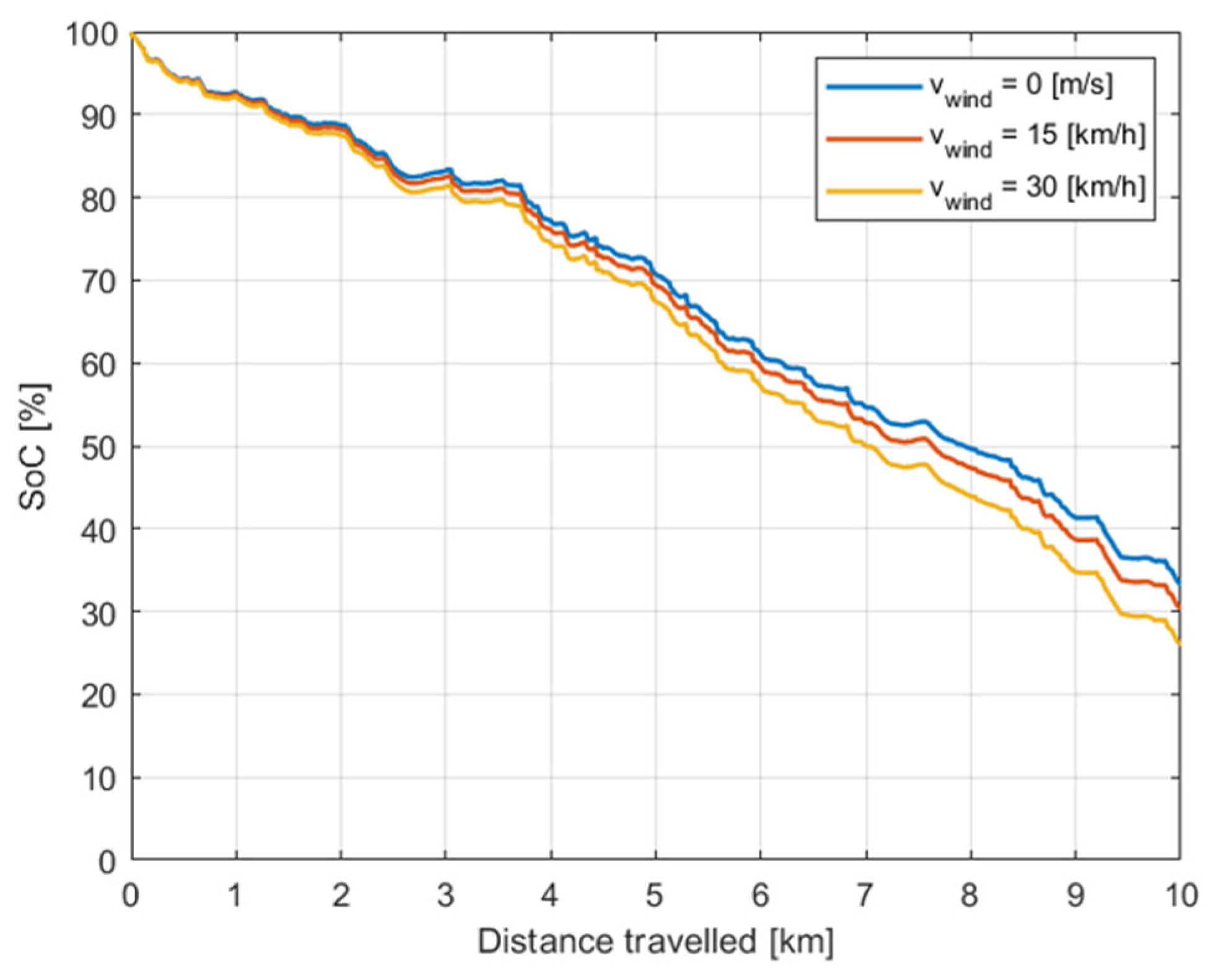 Proceedings 02 01499 g002 550