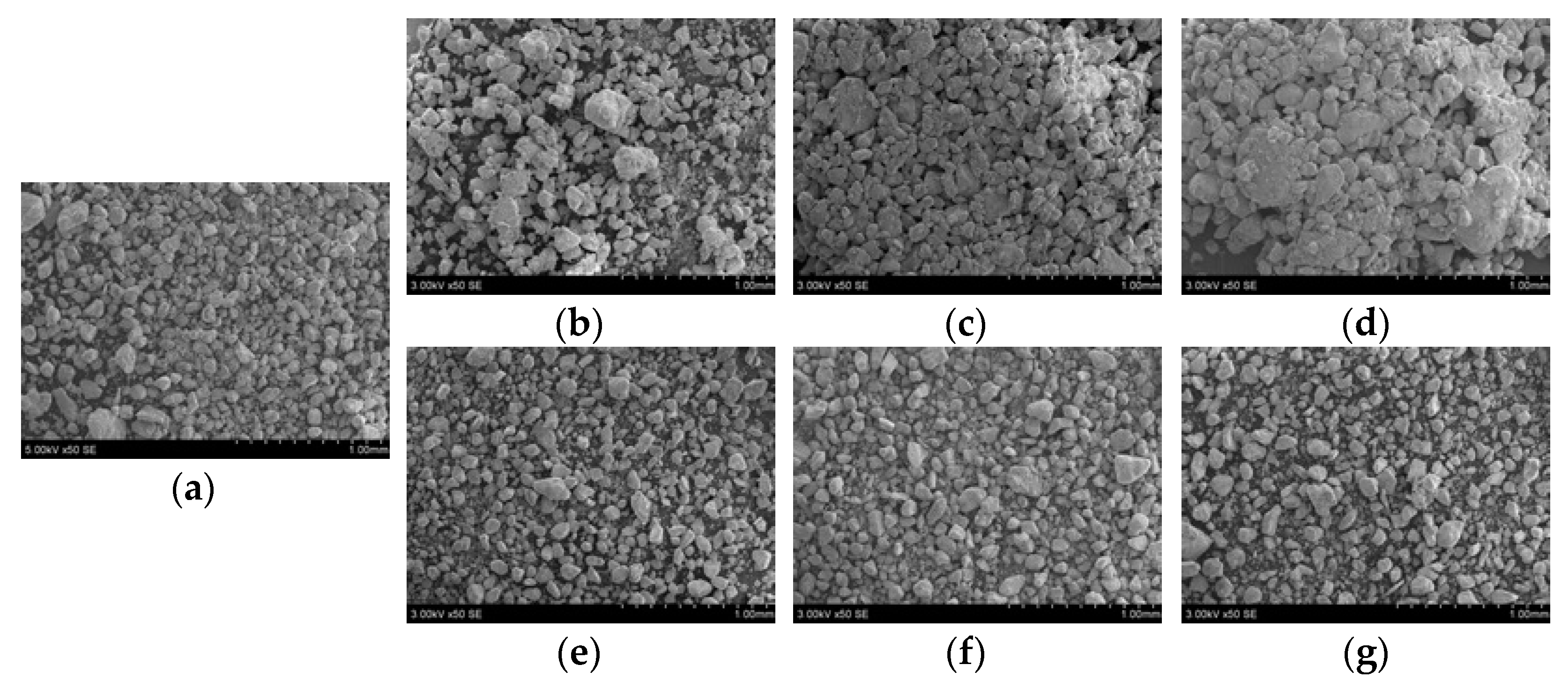 Proceedings 02 01500 g002