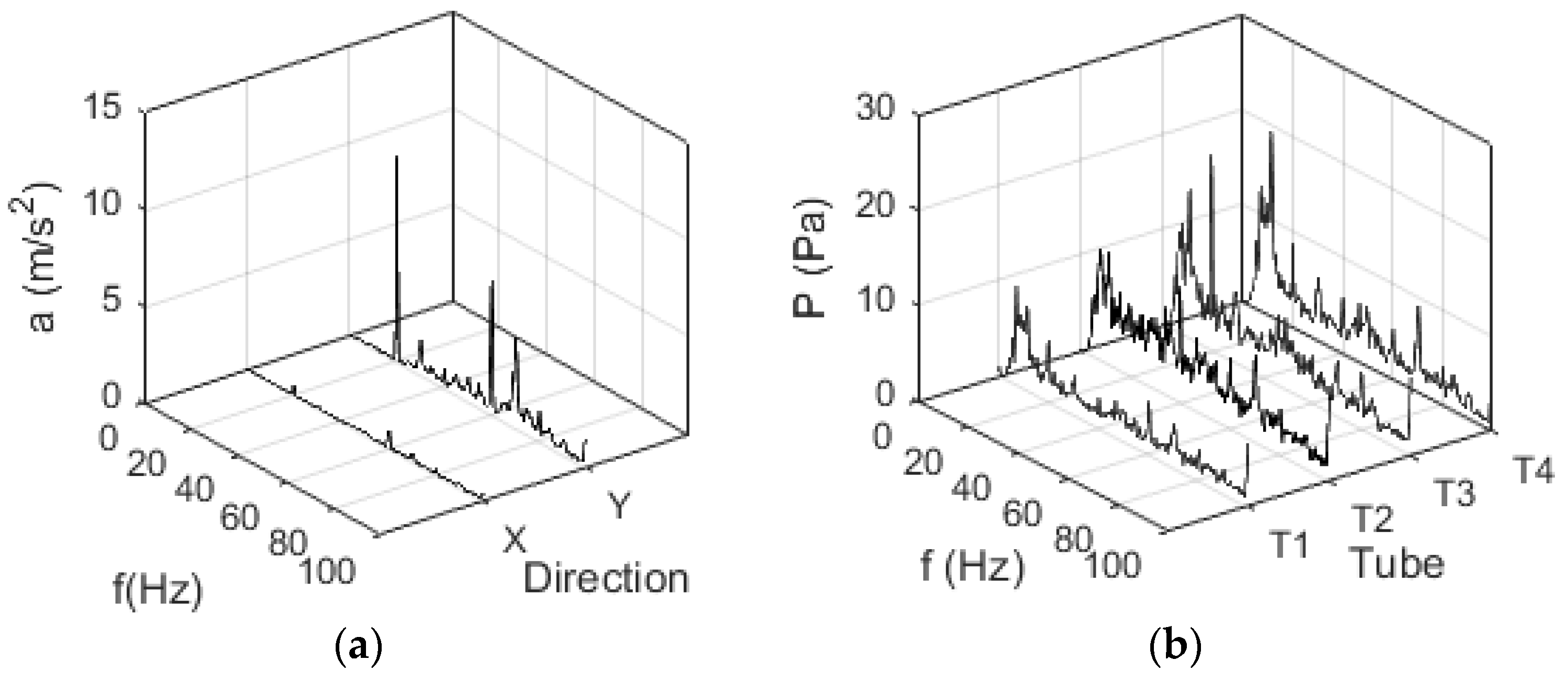 Proceedings 02 01501 g004