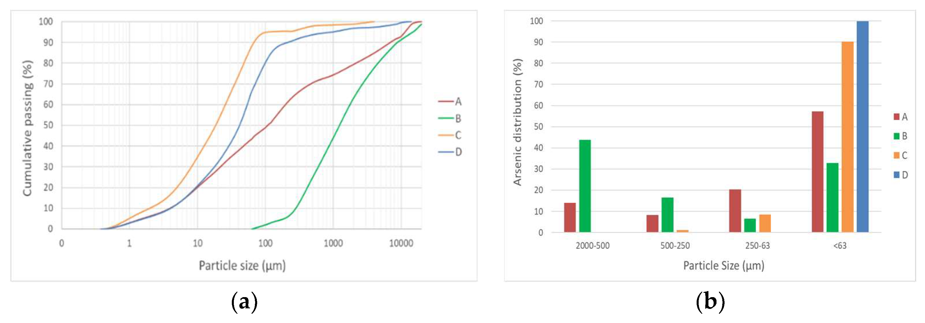 Proceedings 02 01503 g001 550