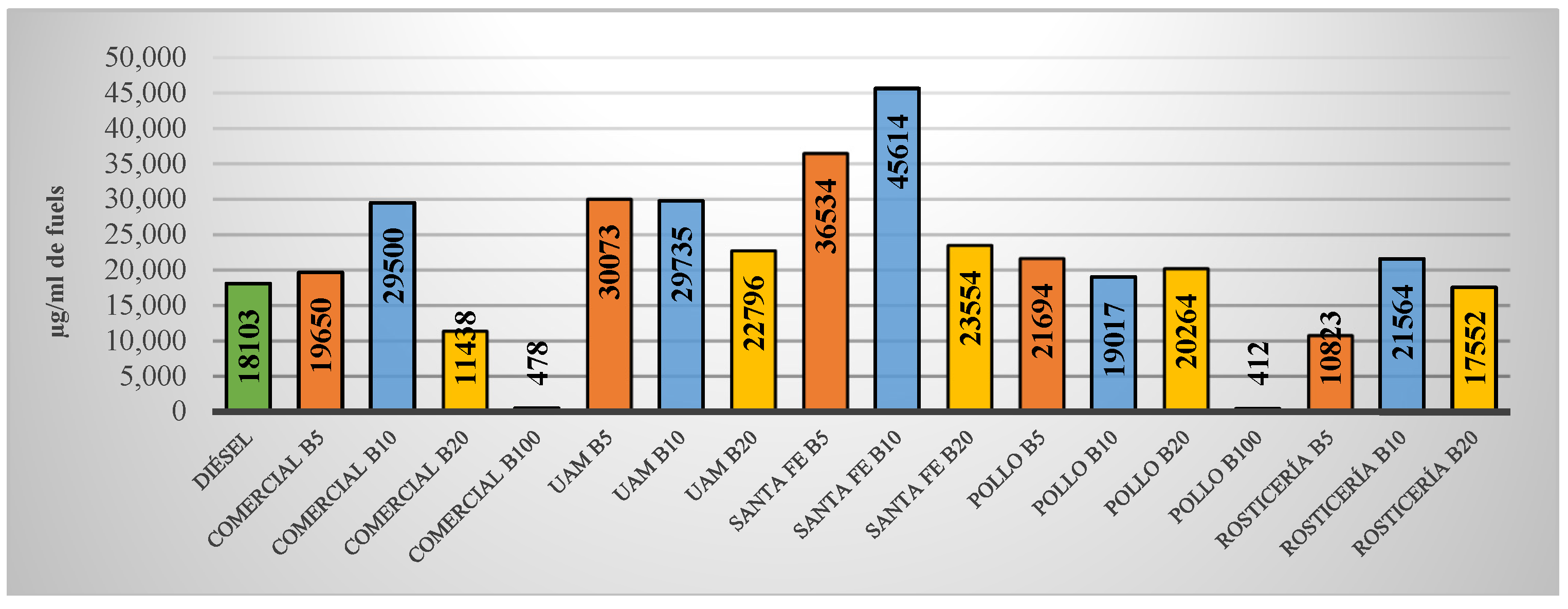 Proceedings 02 01505 g001